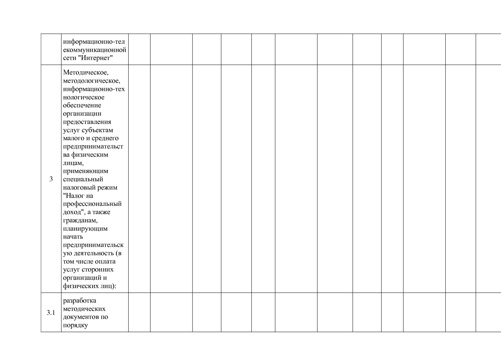Приказ Минэкономразвития России от 26_03_2021 N 142  Об утве.pdf