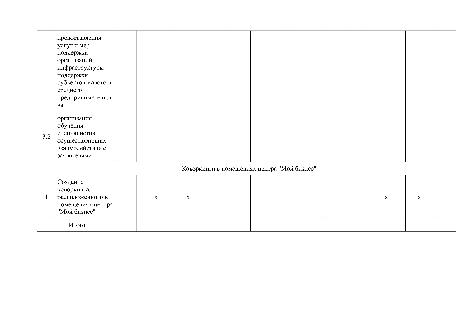 Приказ Минэкономразвития России от 26_03_2021 N 142  Об утве.pdf