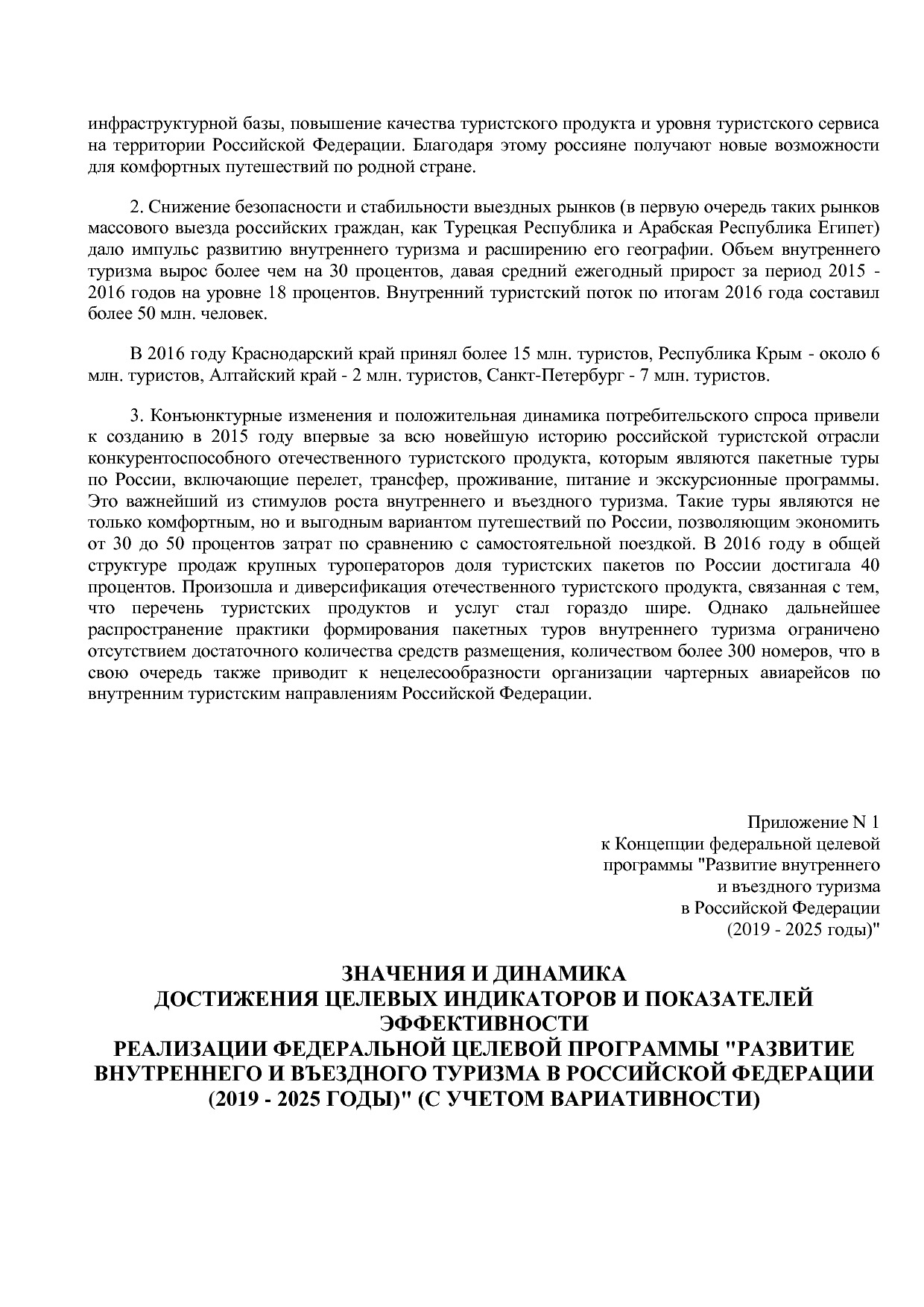 Распоряжение Правительства РФ от 05_05_2018 N 872-р (ред_ от.pdf