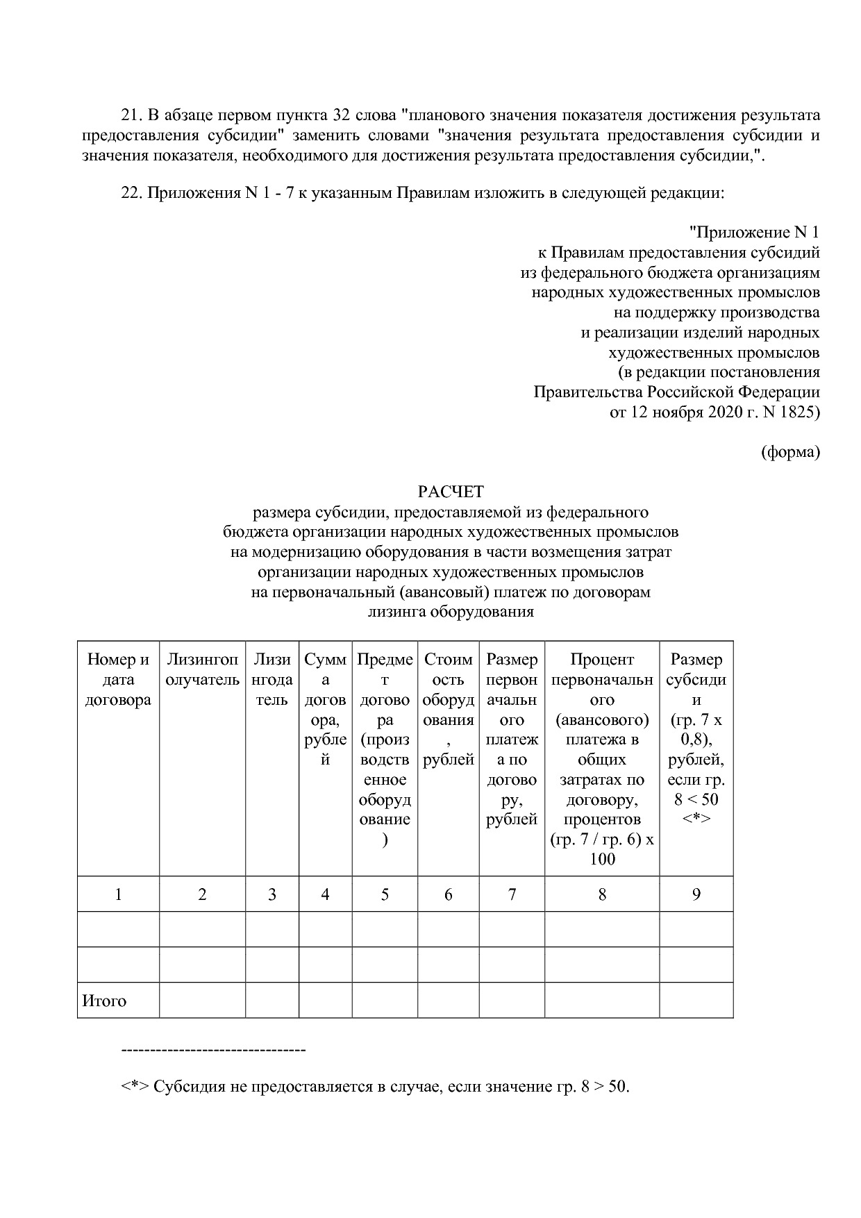 Постановление Правительства РФ от 12_11_2020 N 1825  О внесе.pdf