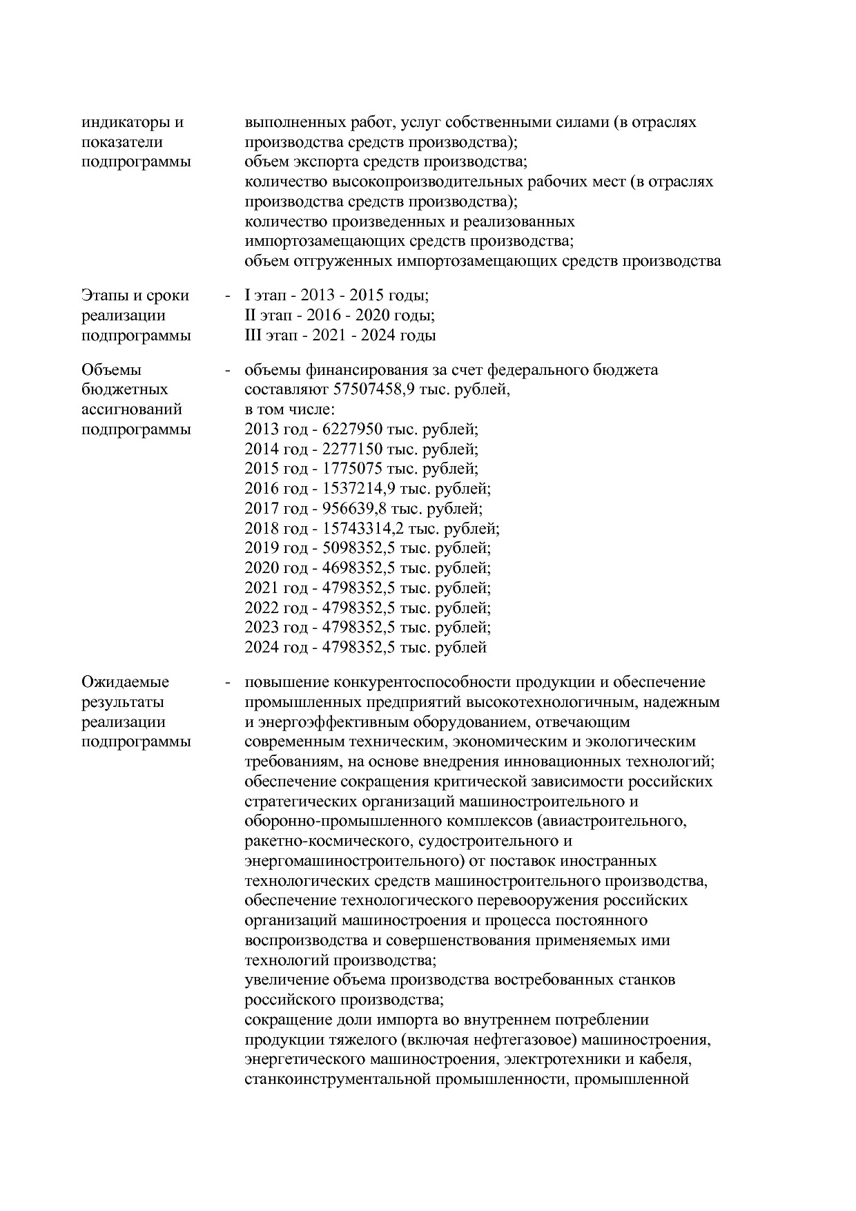 Постановление Правительства РФ от 29_03_2019 N 355-23  О вне.pdf