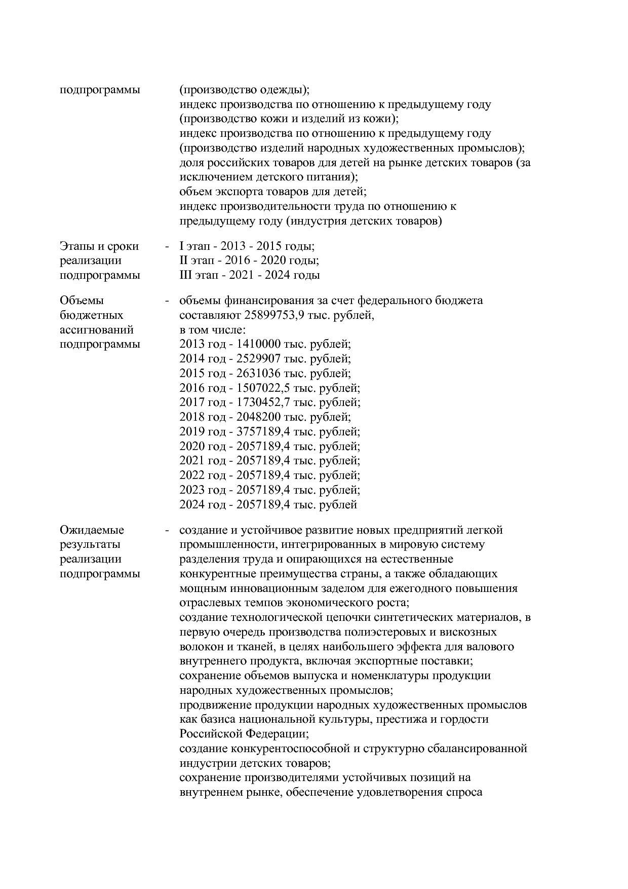 Постановление Правительства РФ от 29_03_2019 N 355-23  О вне.pdf