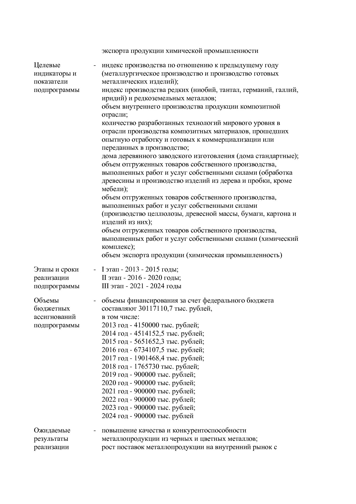Постановление Правительства РФ от 29_03_2019 N 355-23  О вне.pdf