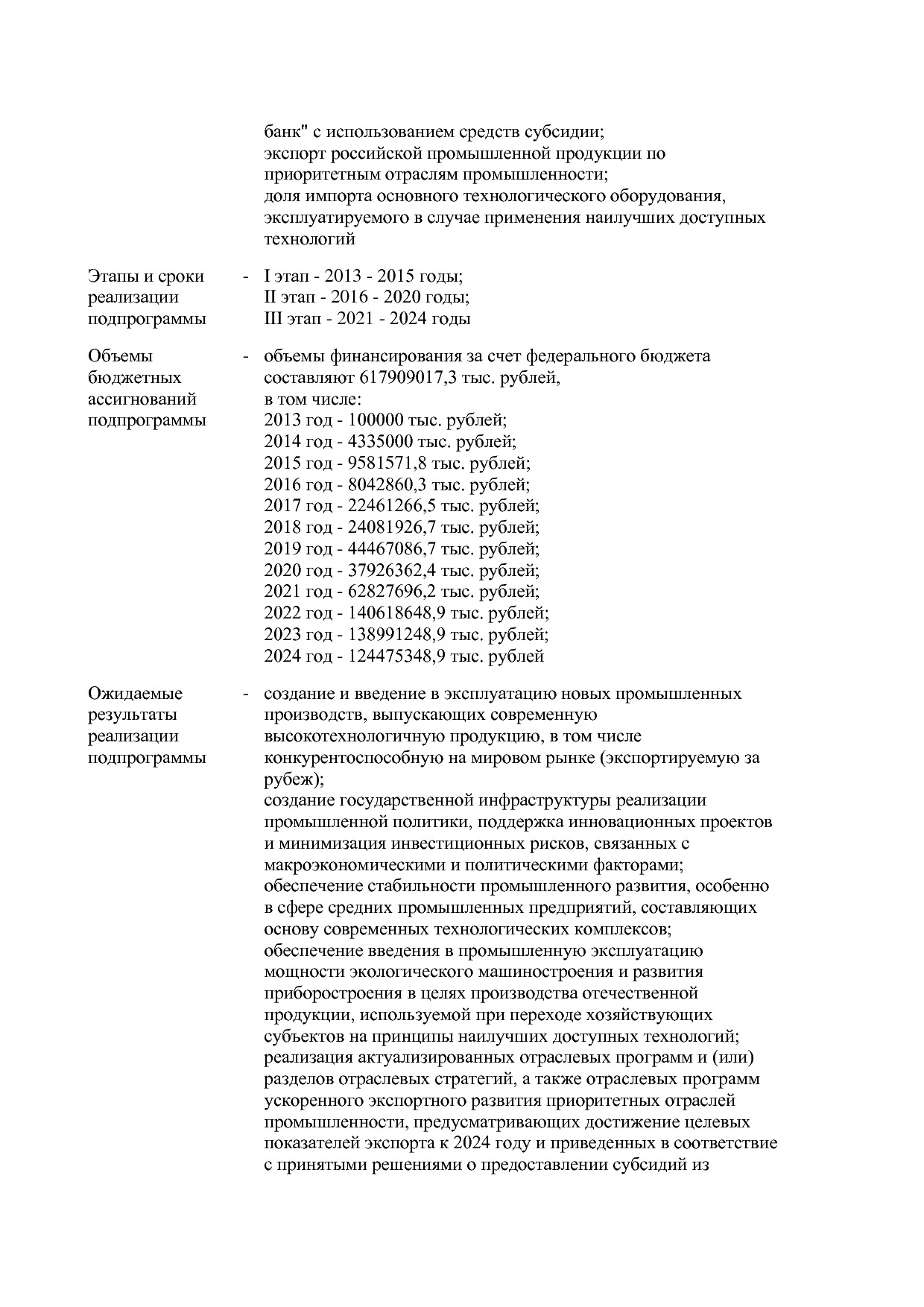 Постановление Правительства РФ от 29_03_2019 N 355-23  О вне.pdf