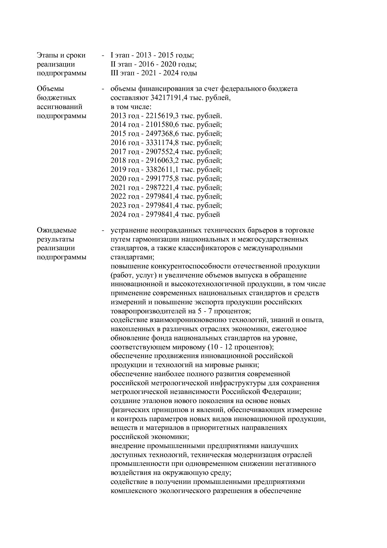 Постановление Правительства РФ от 29_03_2019 N 355-23  О вне.pdf