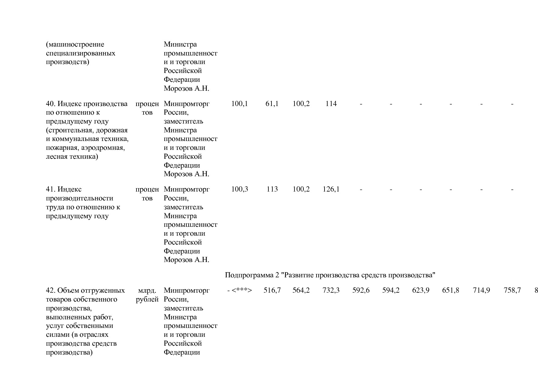 Постановление Правительства РФ от 29_03_2019 N 355-23  О вне.pdf