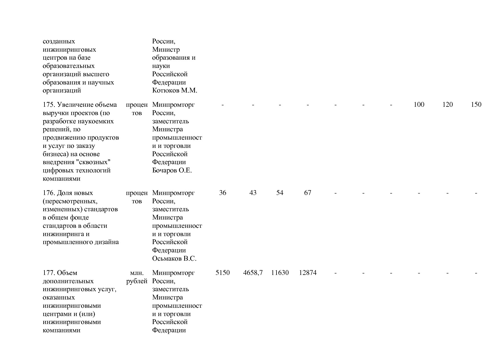 Постановление Правительства РФ от 29_03_2019 N 355-23  О вне.pdf