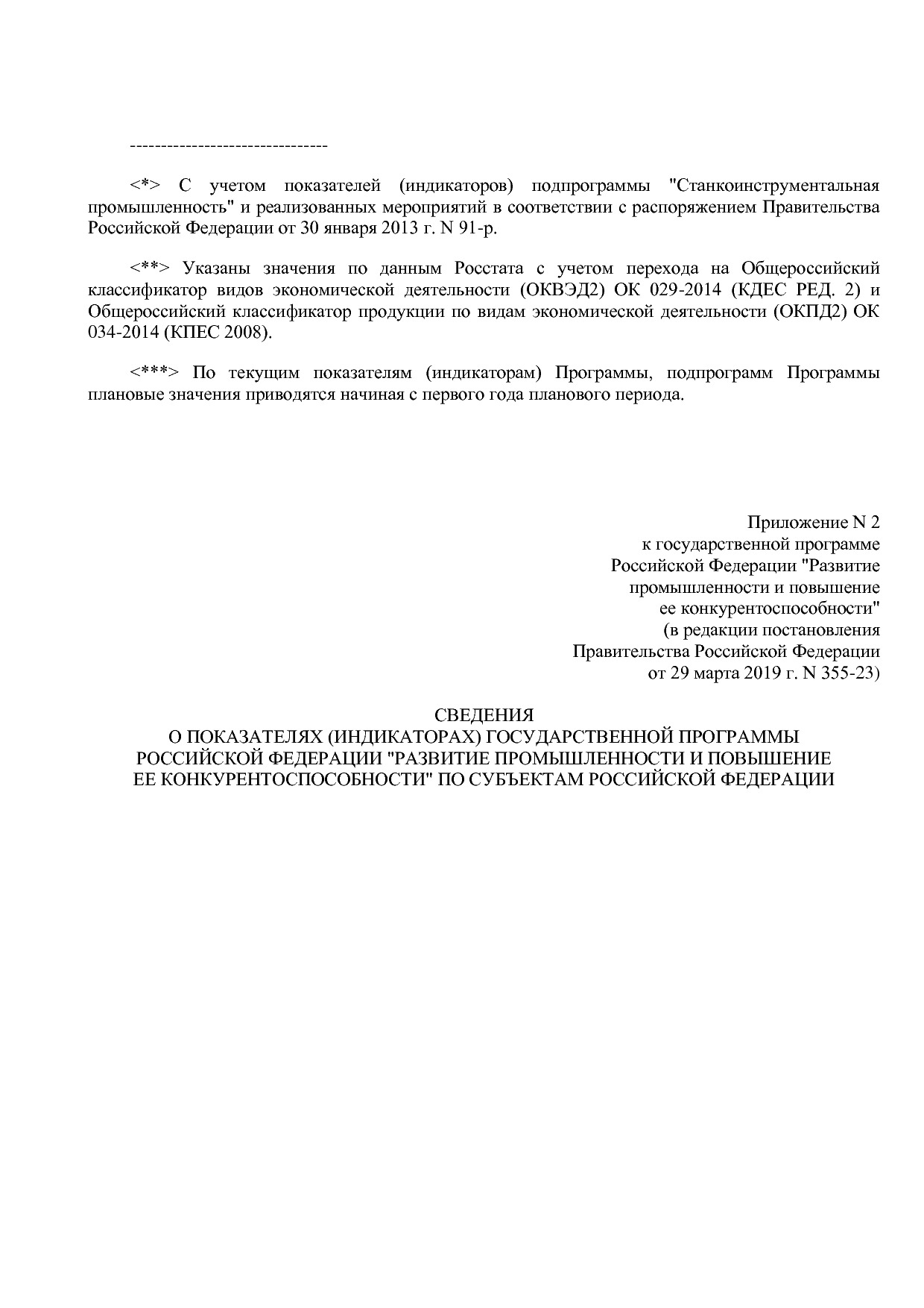 Постановление Правительства РФ от 29_03_2019 N 355-23  О вне.pdf
