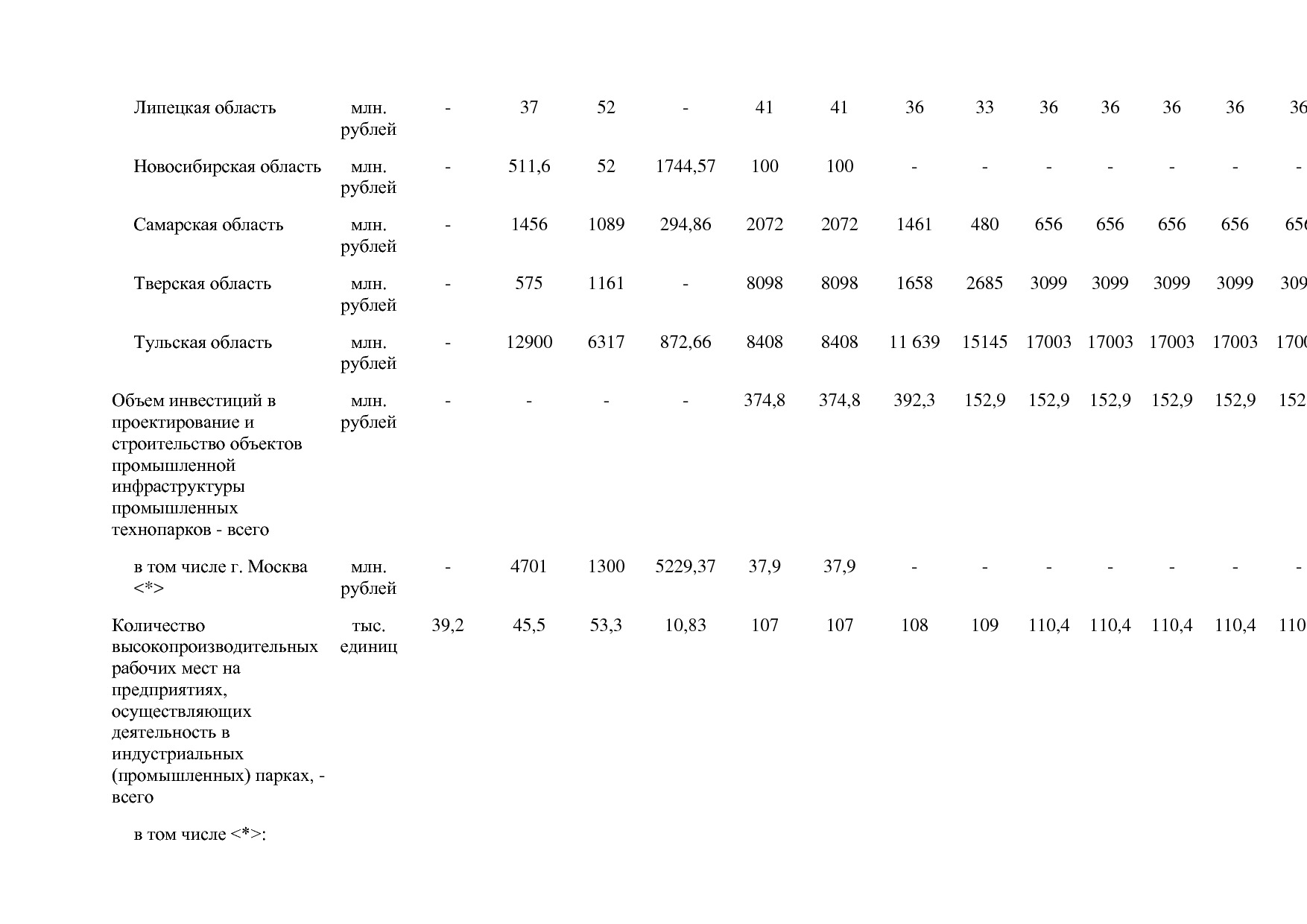 Постановление Правительства РФ от 29_03_2019 N 355-23  О вне.pdf
