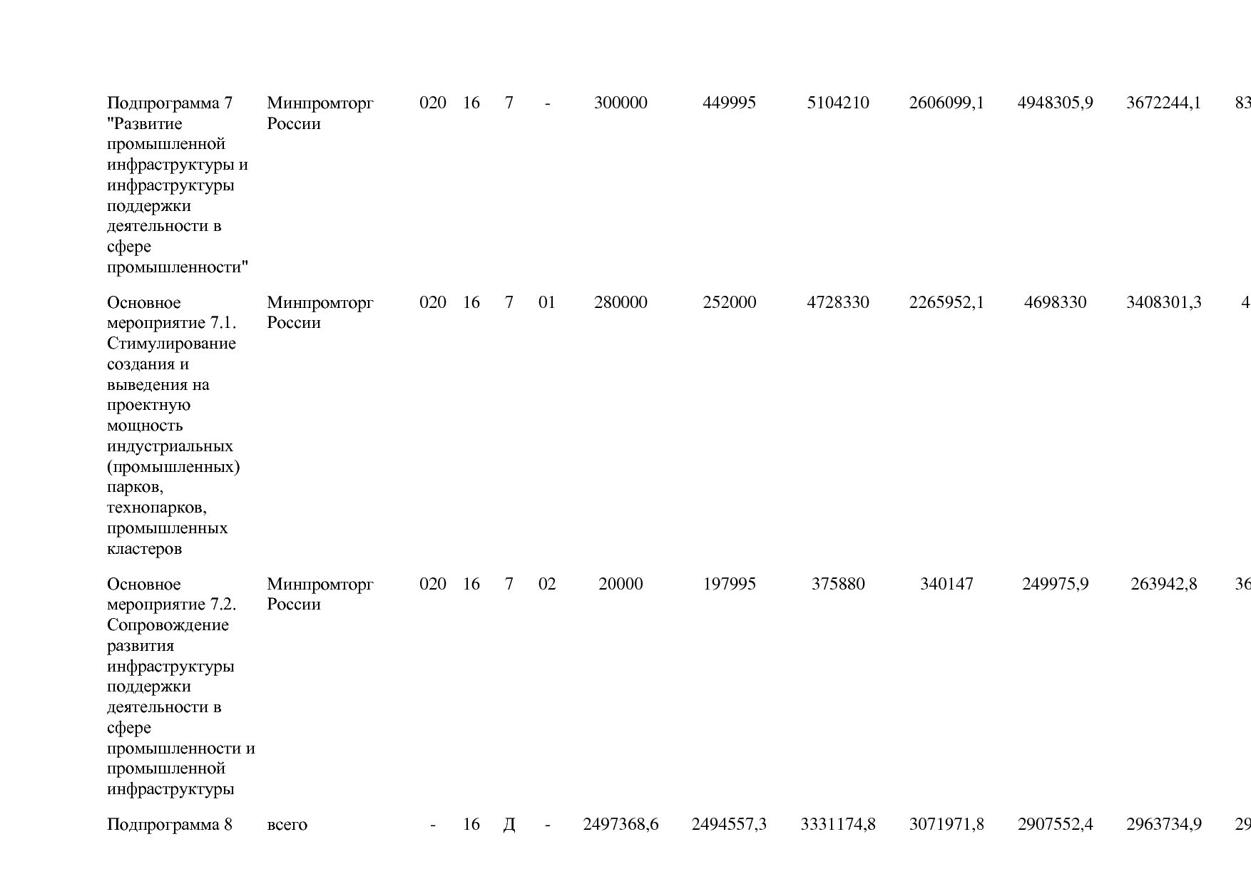 Постановление Правительства РФ от 29_03_2019 N 355-23  О вне.pdf
