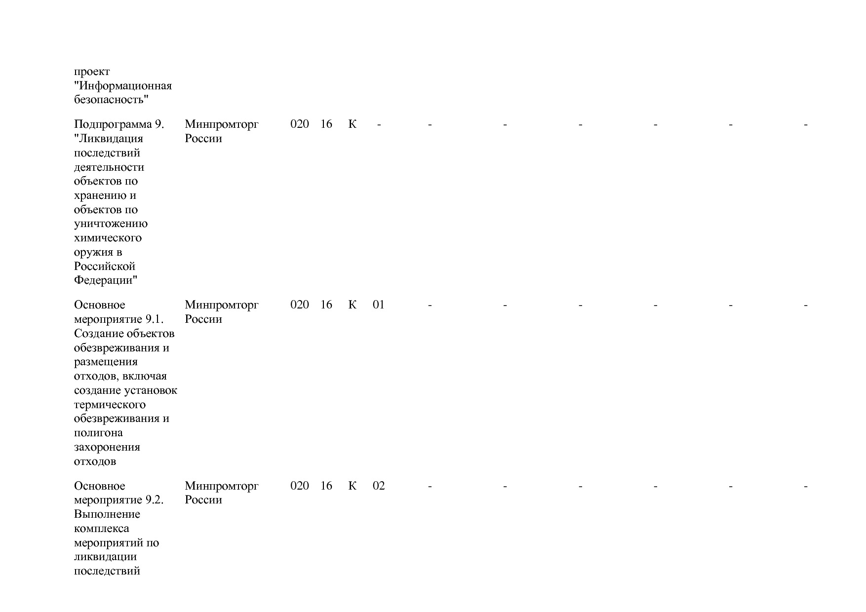 Постановление Правительства РФ от 29_03_2019 N 355-23  О вне.pdf