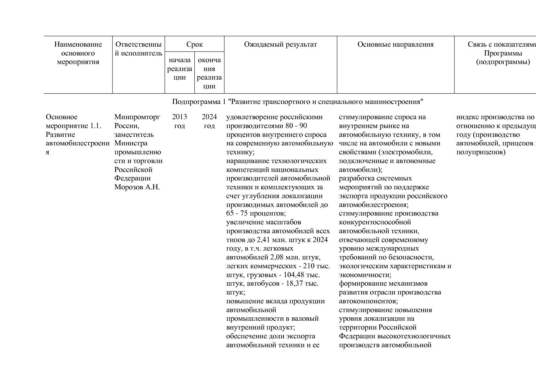 Постановление Правительства РФ от 29_03_2019 N 355-23  О вне.pdf