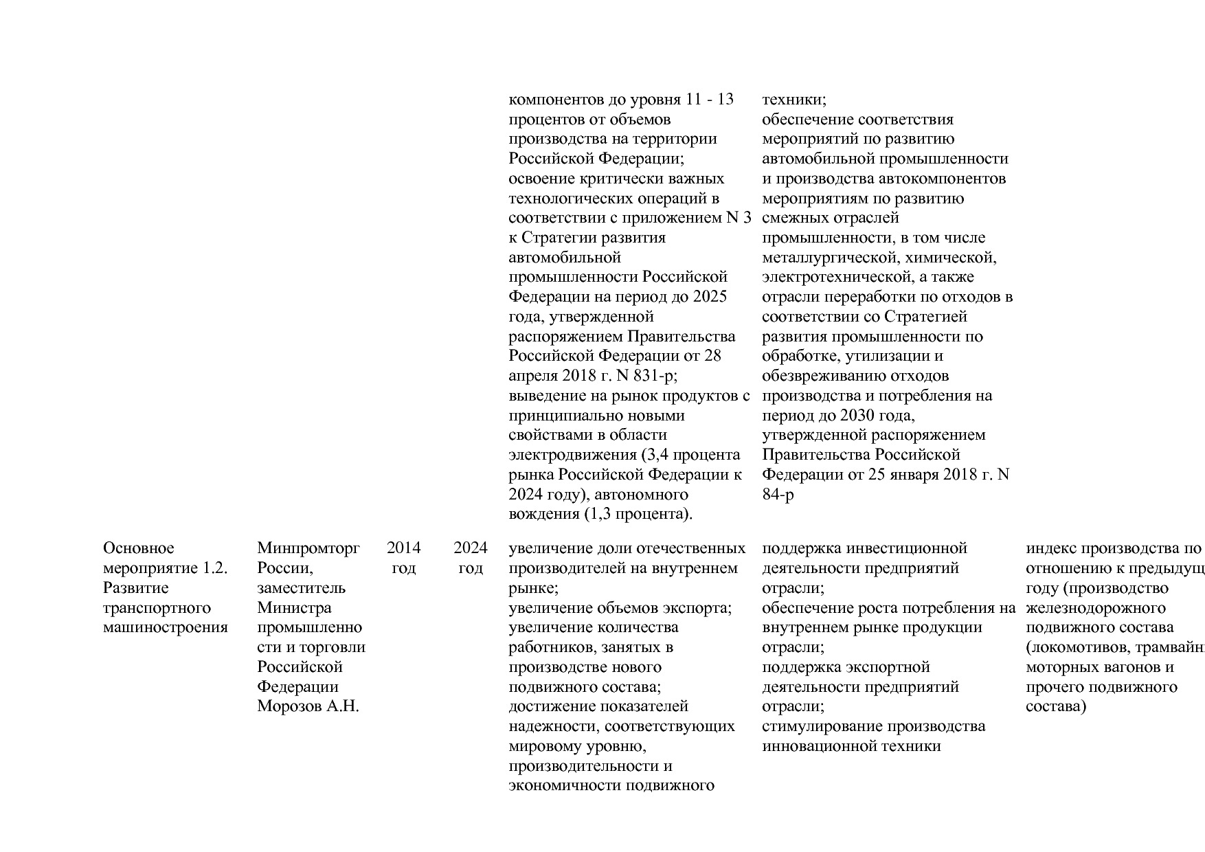 Постановление Правительства РФ от 29_03_2019 N 355-23  О вне.pdf
