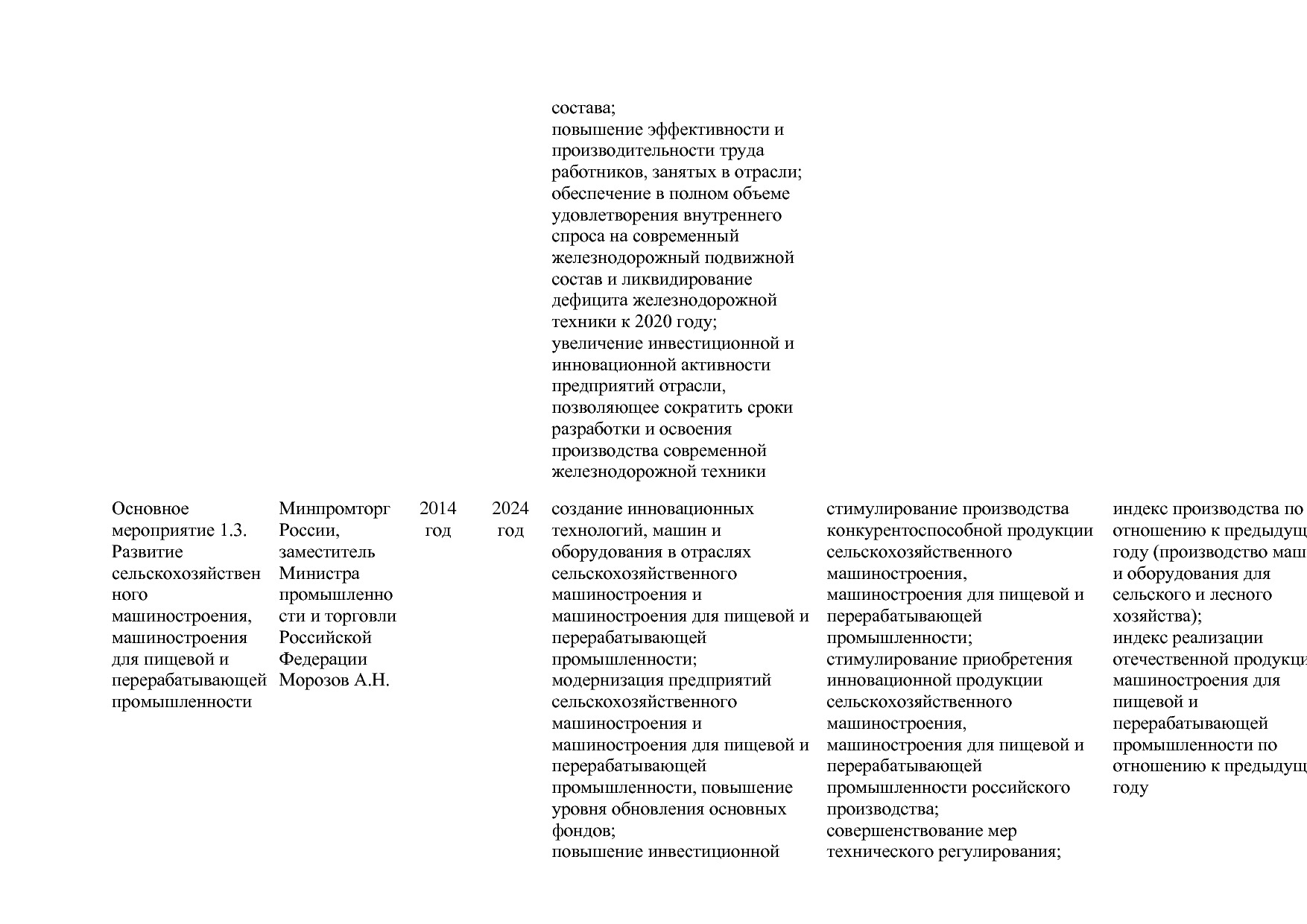 Постановление Правительства РФ от 29_03_2019 N 355-23  О вне.pdf
