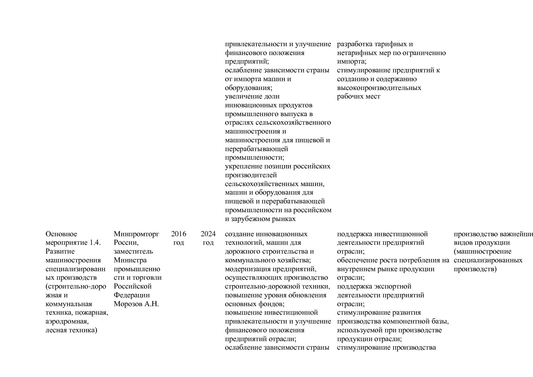 Постановление Правительства РФ от 29_03_2019 N 355-23  О вне.pdf