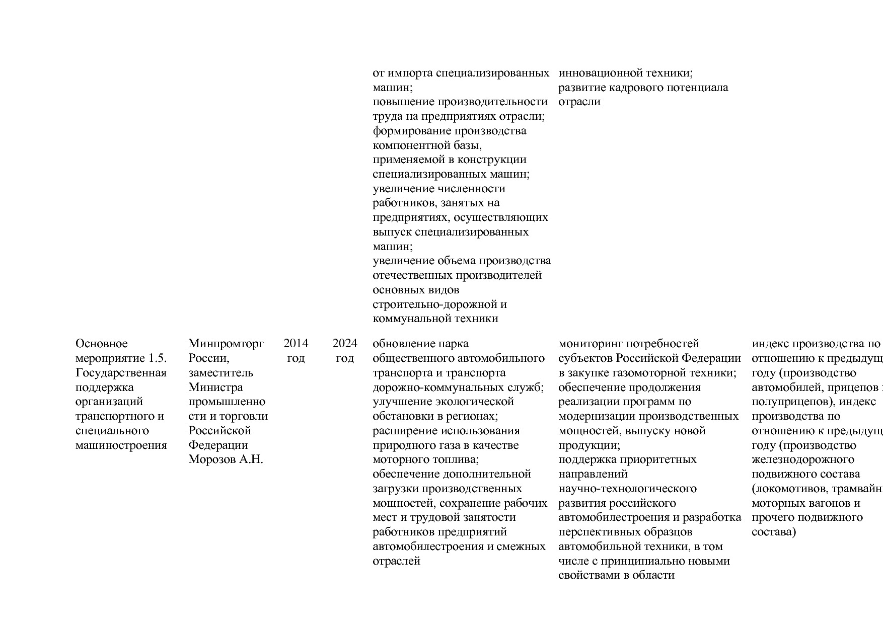 Постановление Правительства РФ от 29_03_2019 N 355-23  О вне.pdf