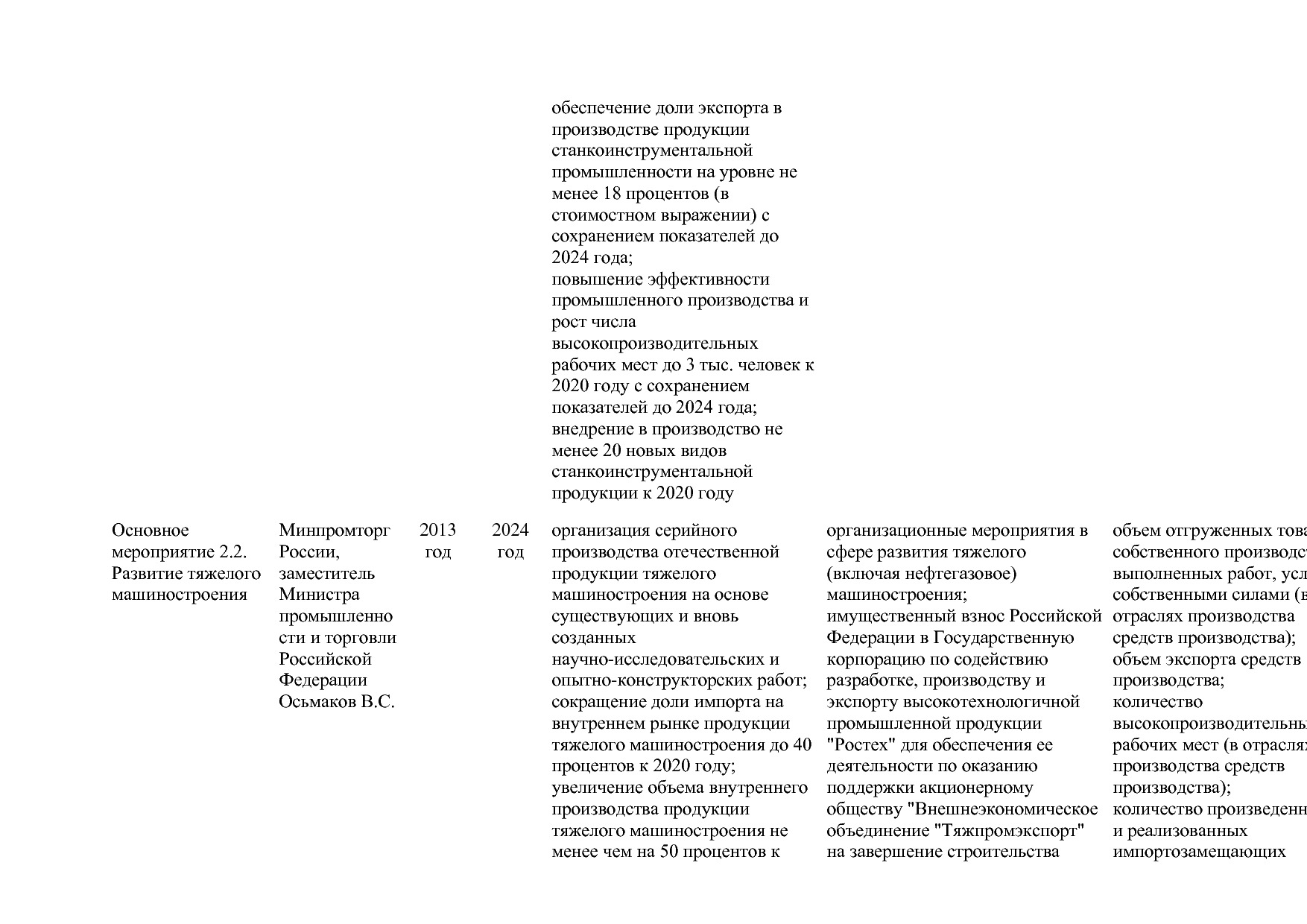 Постановление Правительства РФ от 29_03_2019 N 355-23  О вне.pdf