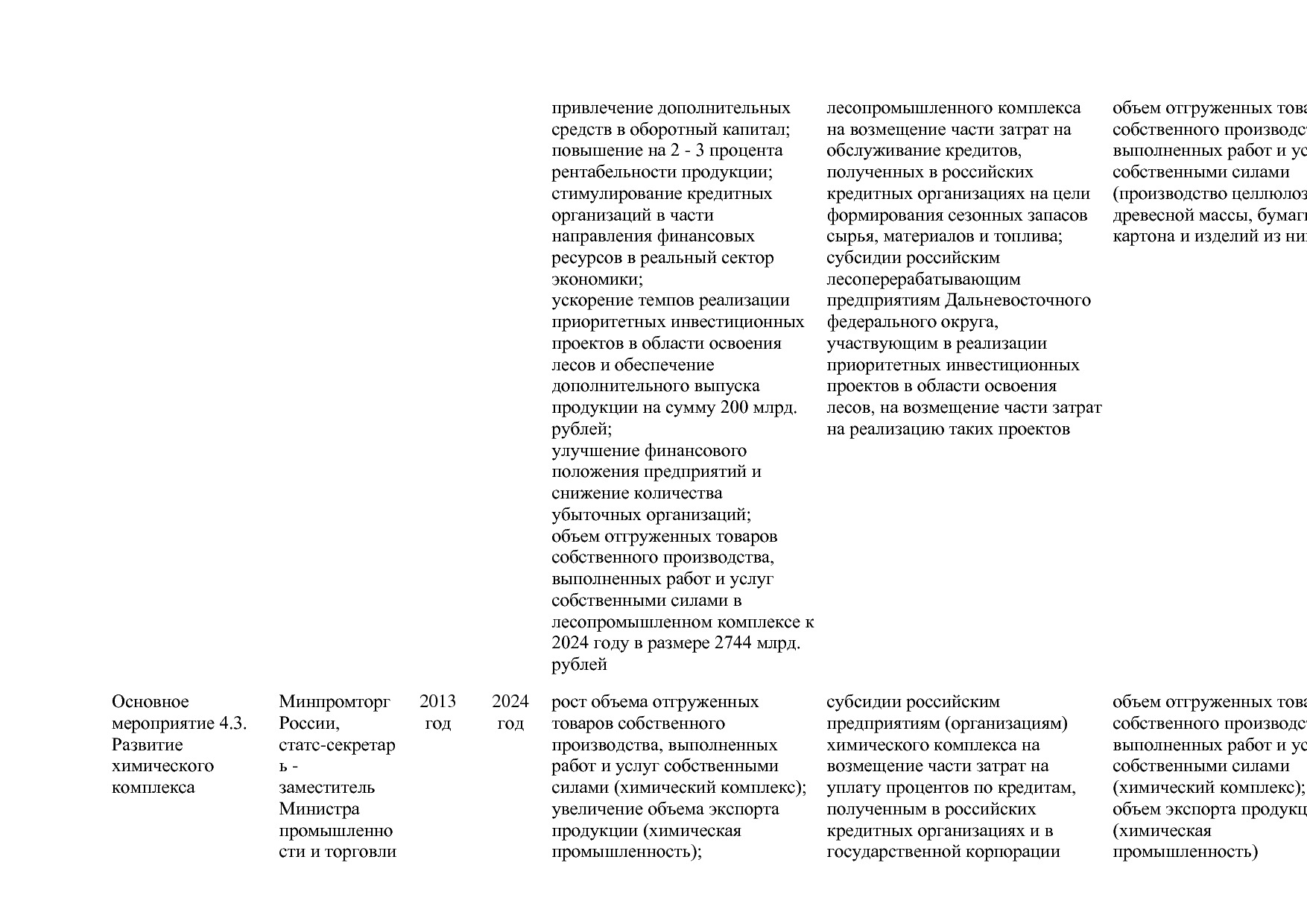 Постановление Правительства РФ от 29_03_2019 N 355-23  О вне.pdf