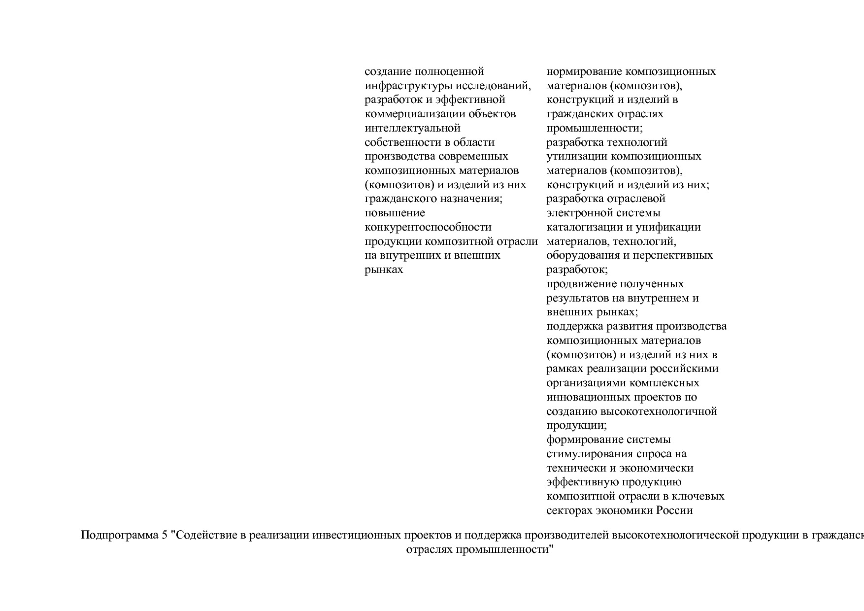 Постановление Правительства РФ от 29_03_2019 N 355-23  О вне.pdf