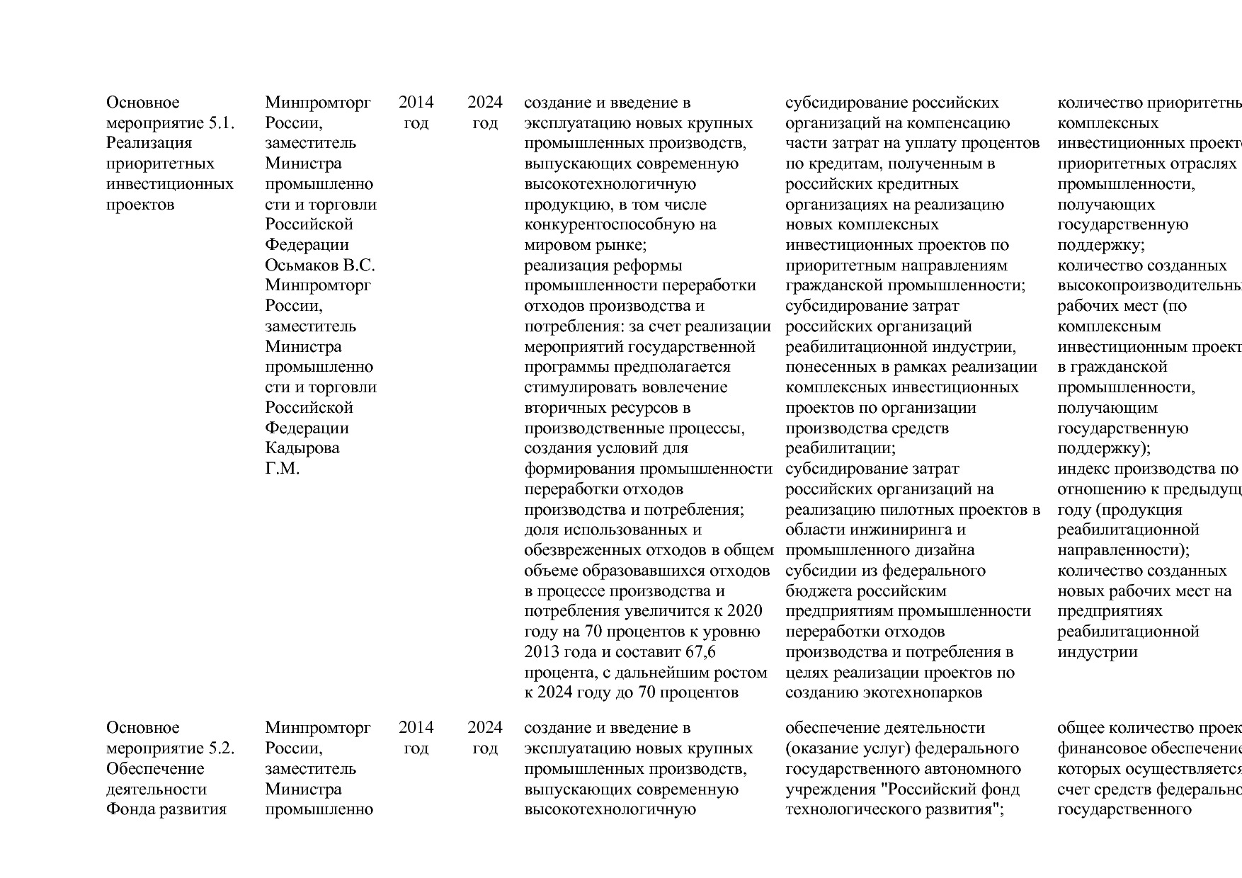 Постановление Правительства РФ от 29_03_2019 N 355-23  О вне.pdf