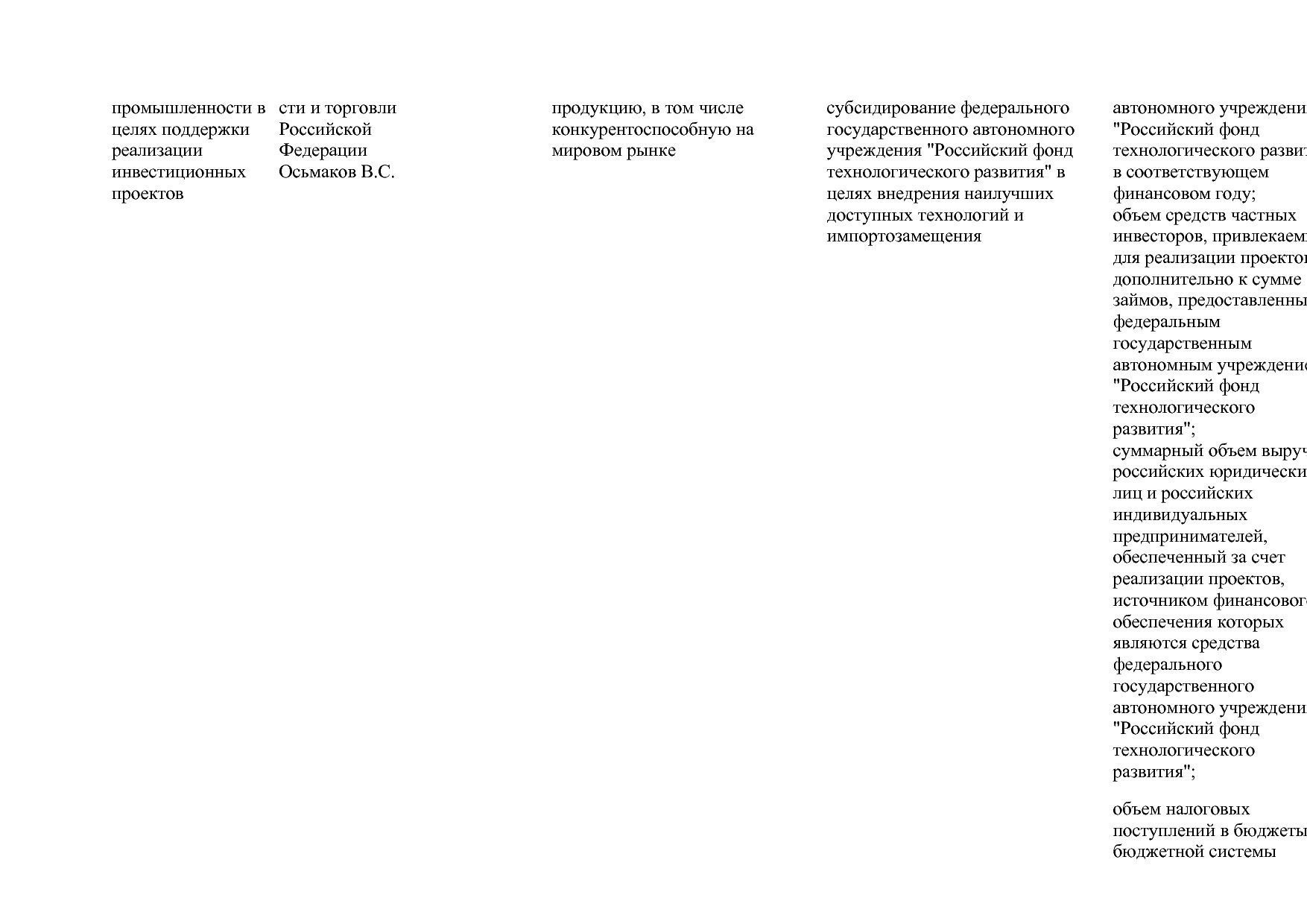 Постановление Правительства РФ от 29_03_2019 N 355-23  О вне.pdf