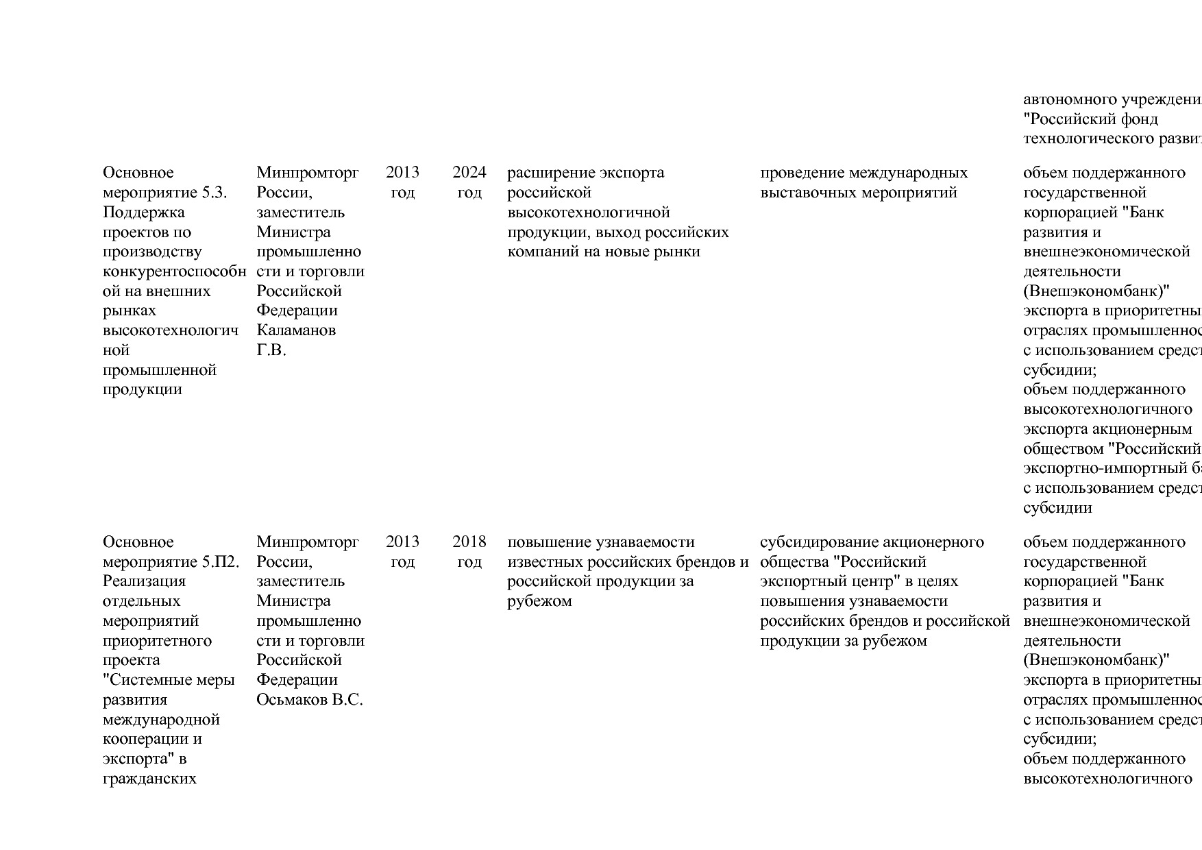 Постановление Правительства РФ от 29_03_2019 N 355-23  О вне.pdf