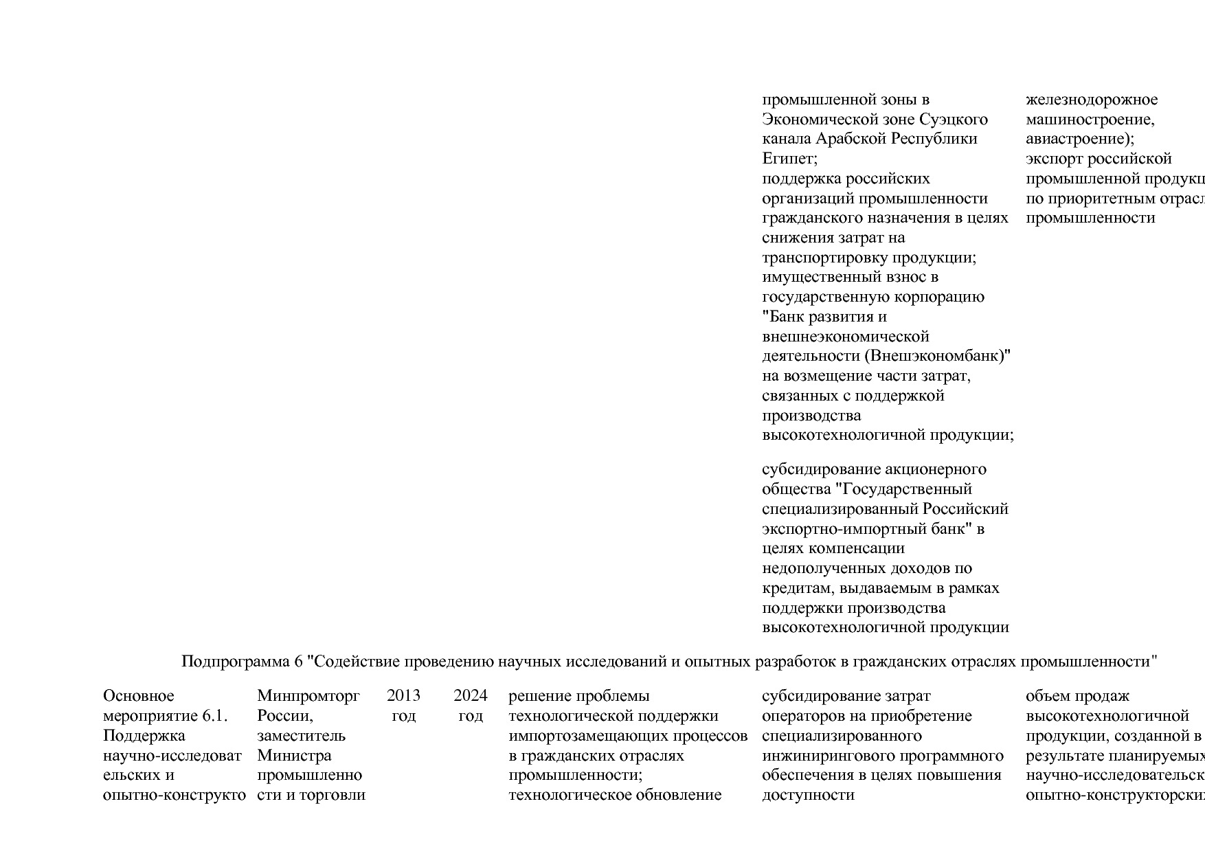 Постановление Правительства РФ от 29_03_2019 N 355-23  О вне.pdf
