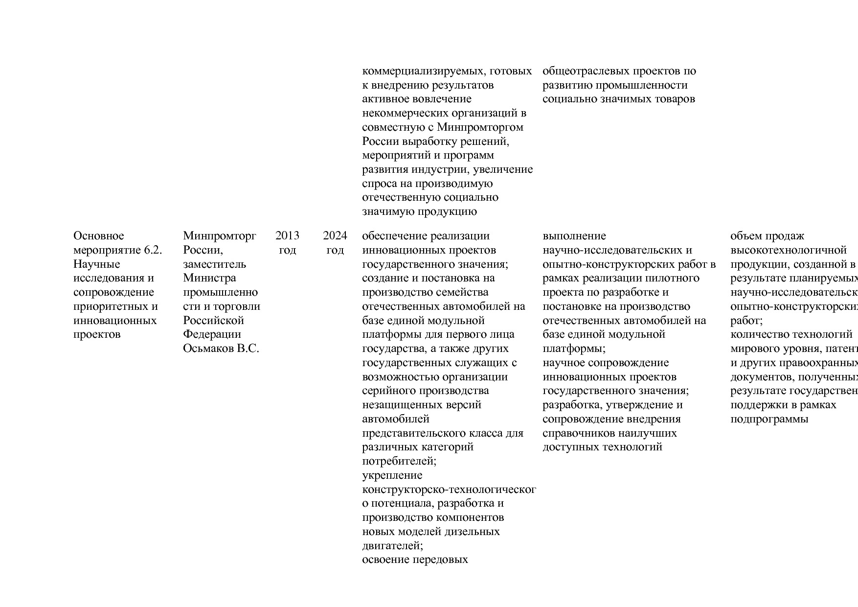 Постановление Правительства РФ от 29_03_2019 N 355-23  О вне.pdf