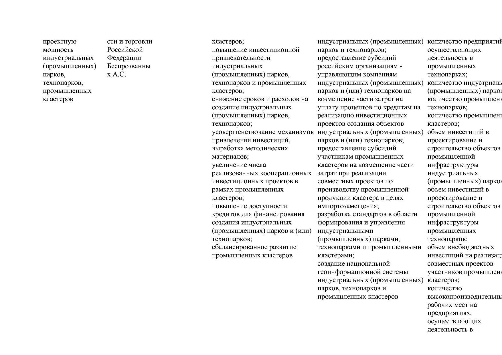 Постановление Правительства РФ от 29_03_2019 N 355-23  О вне.pdf