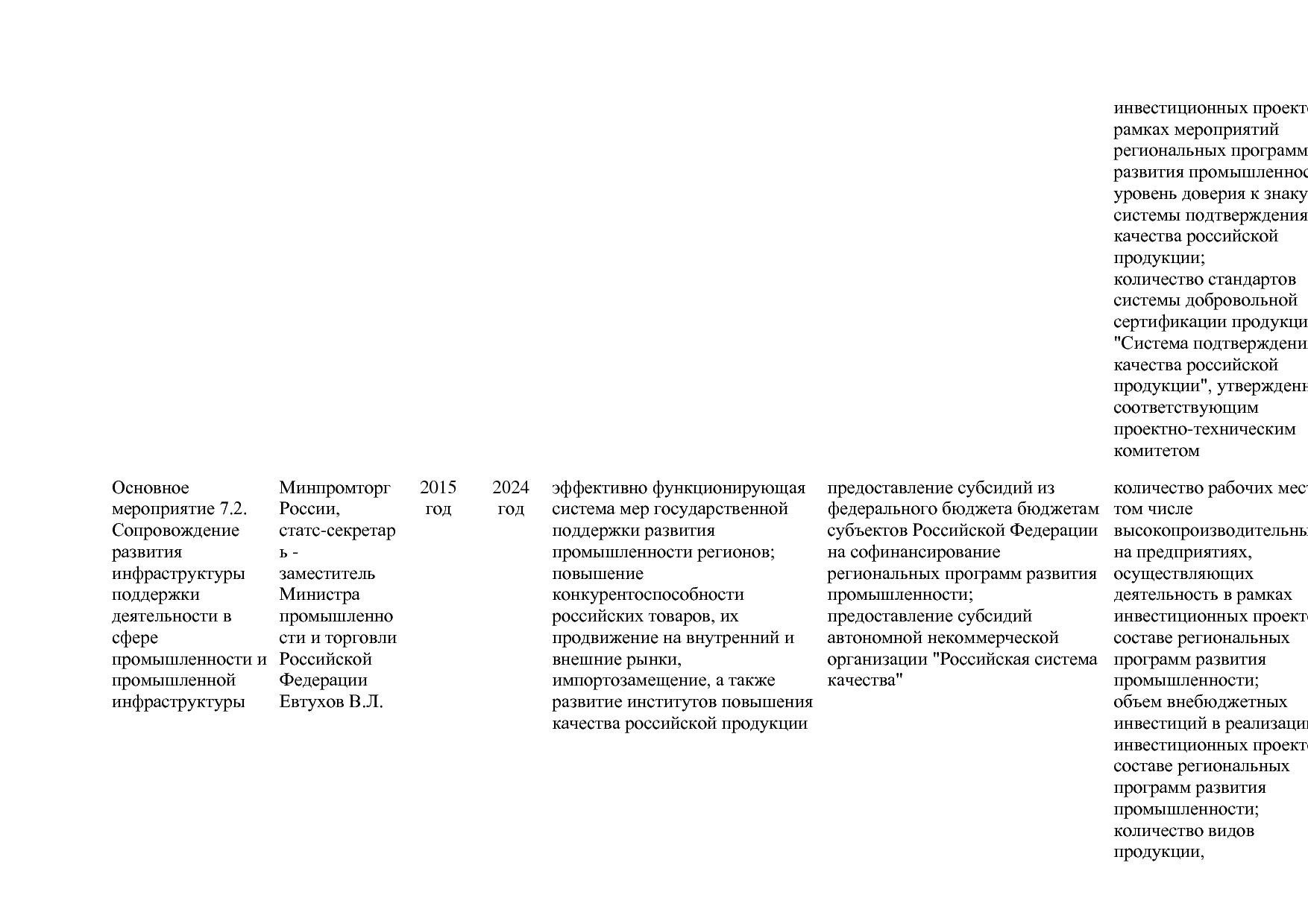 Постановление Правительства РФ от 29_03_2019 N 355-23  О вне.pdf