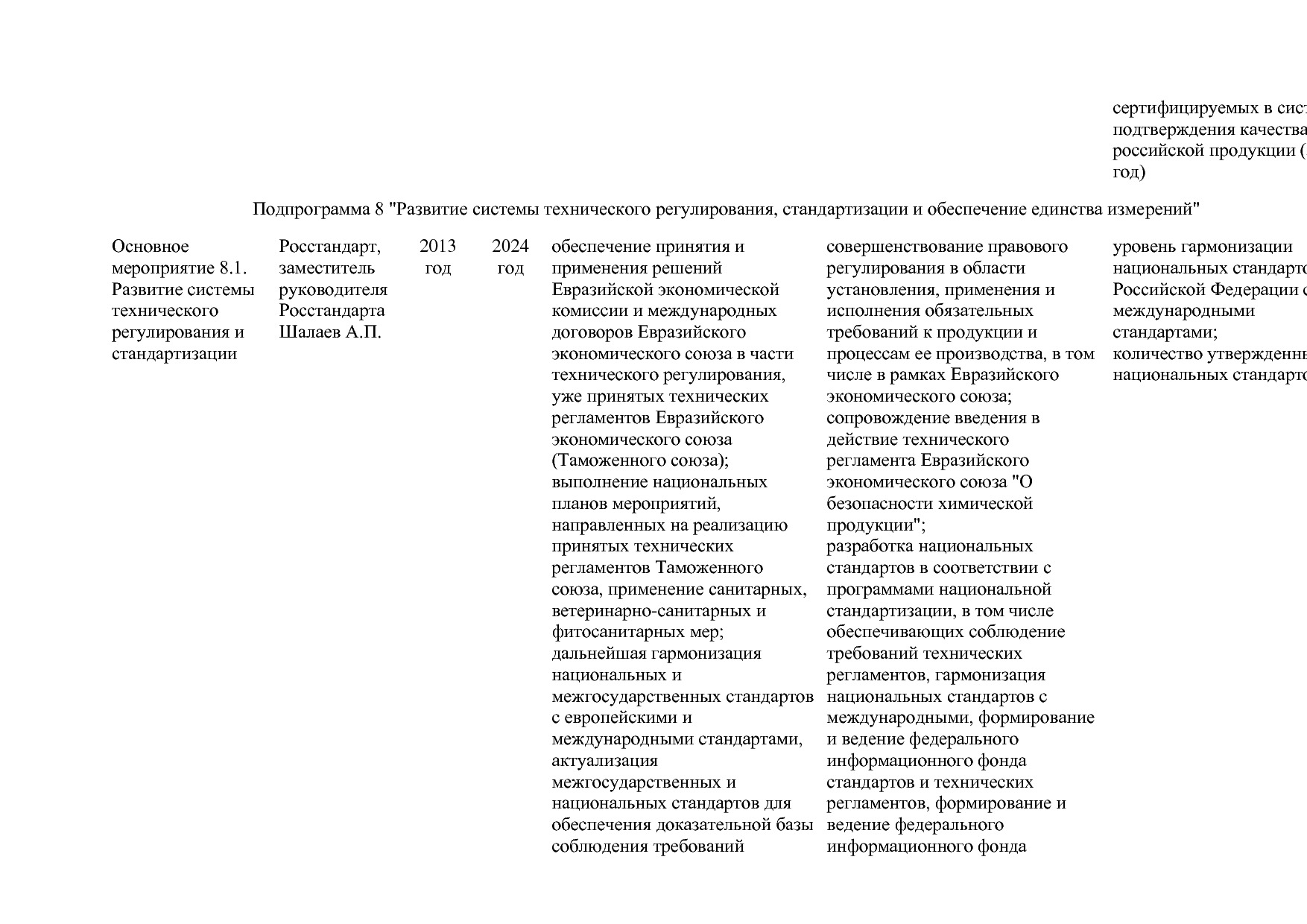 Постановление Правительства РФ от 29_03_2019 N 355-23  О вне.pdf