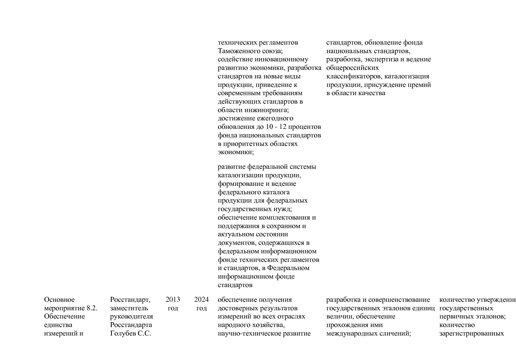 Постановление Правительства РФ от 29_03_2019 N 355-23  О вне.pdf