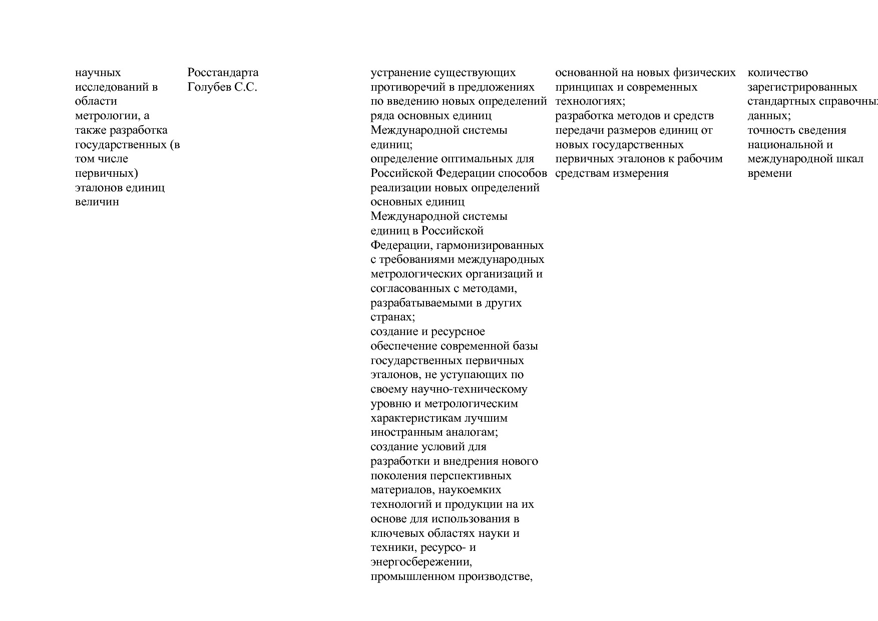 Постановление Правительства РФ от 29_03_2019 N 355-23  О вне.pdf