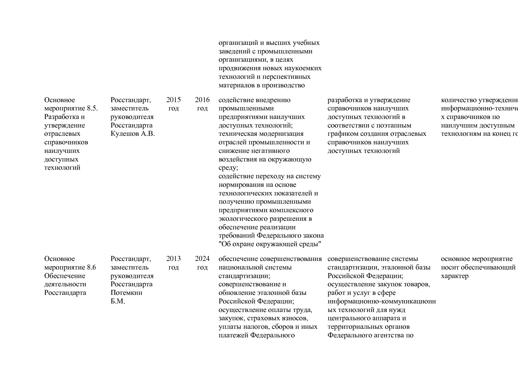 Постановление Правительства РФ от 29_03_2019 N 355-23  О вне.pdf
