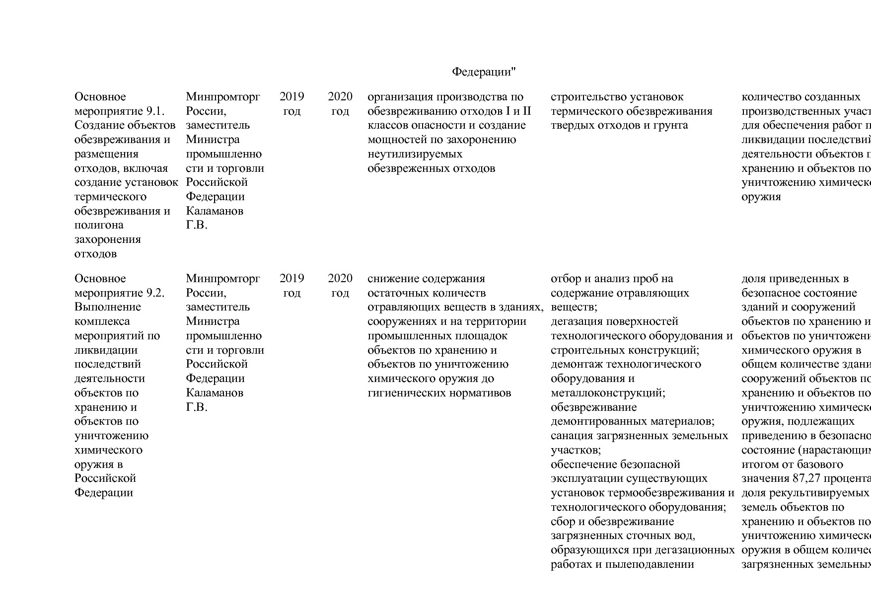 Постановление Правительства РФ от 29_03_2019 N 355-23  О вне.pdf