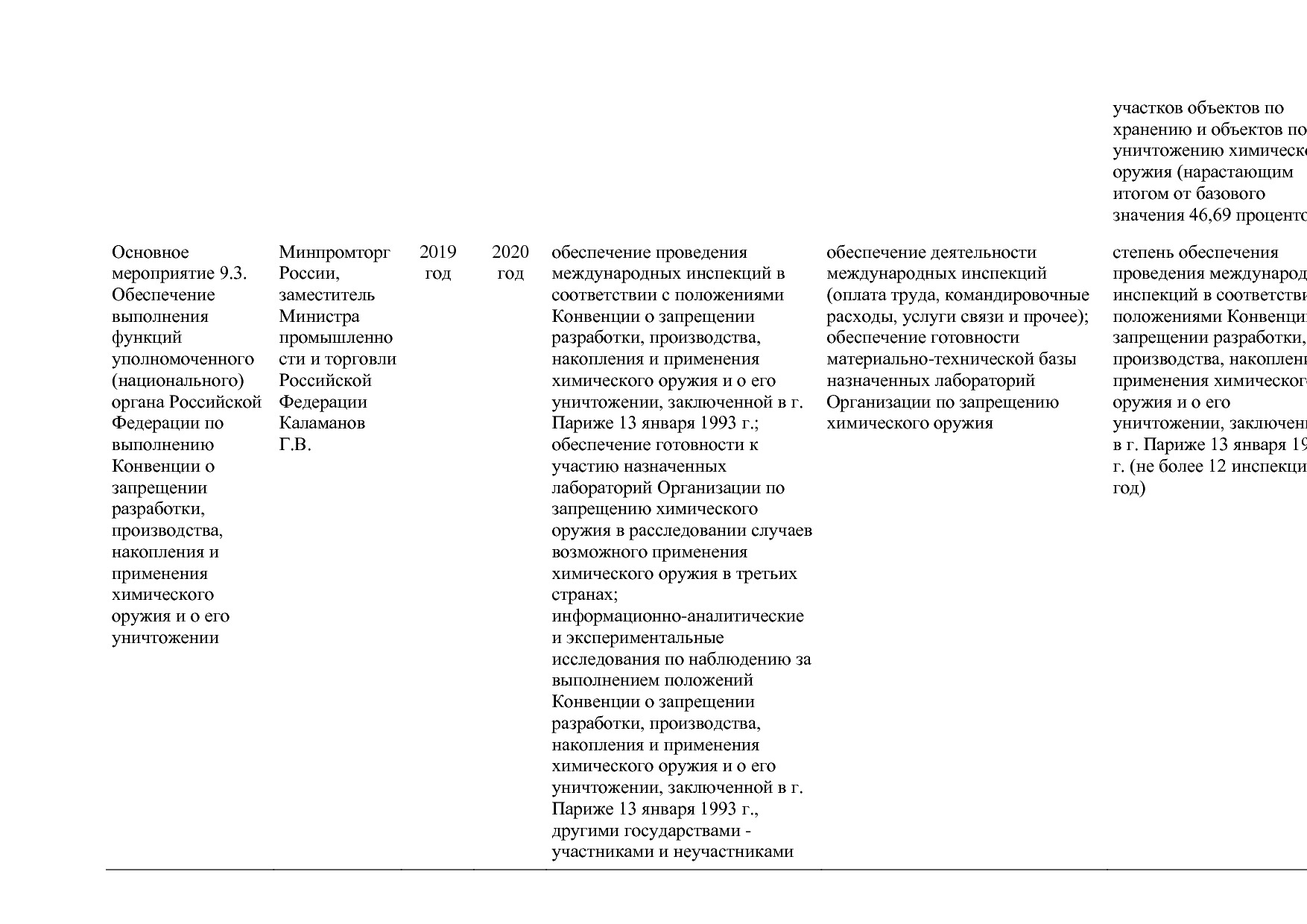 Постановление Правительства РФ от 29_03_2019 N 355-23  О вне.pdf