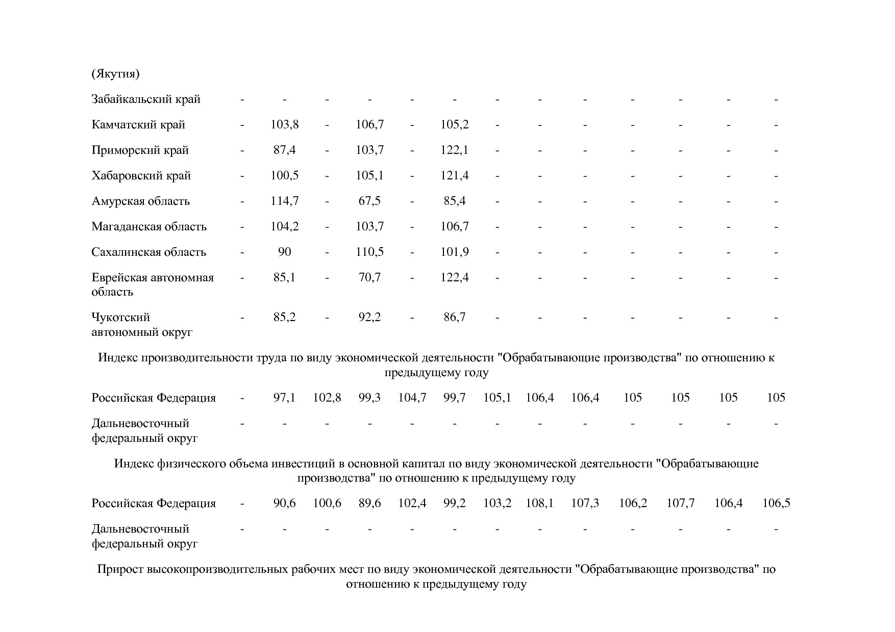 Постановление Правительства РФ от 29_03_2019 N 355-23  О вне.pdf