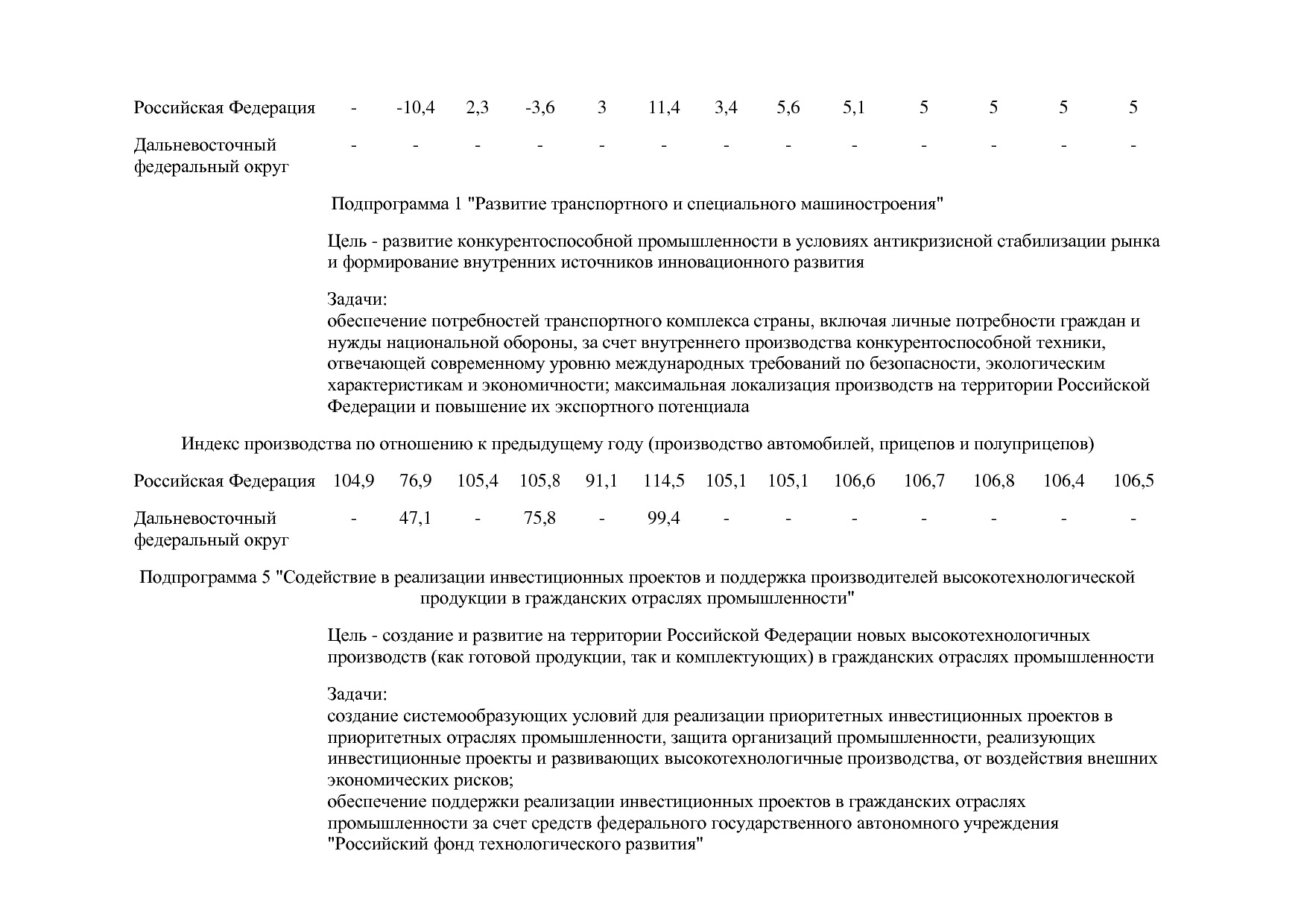 Постановление Правительства РФ от 29_03_2019 N 355-23  О вне.pdf