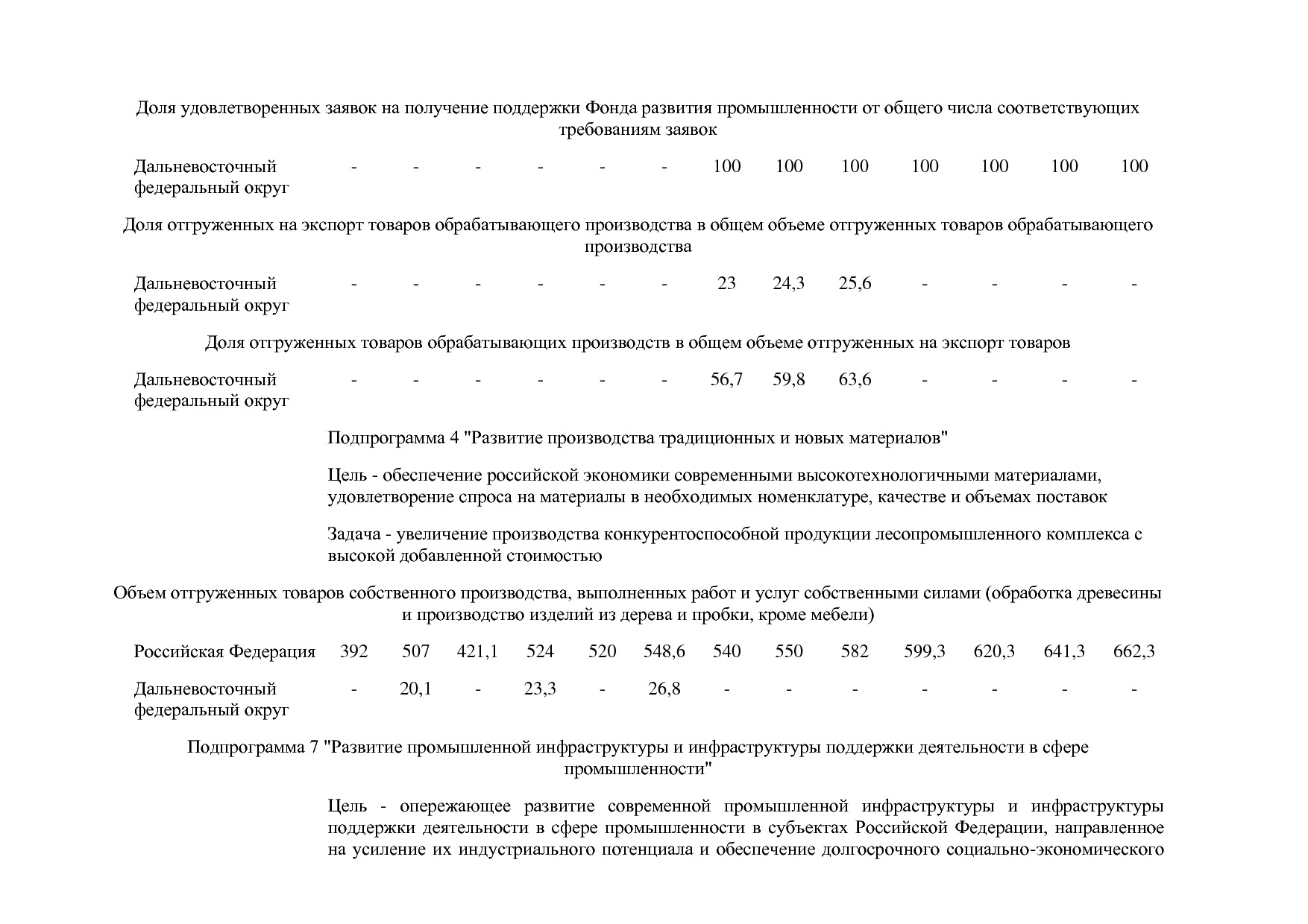 Постановление Правительства РФ от 29_03_2019 N 355-23  О вне.pdf