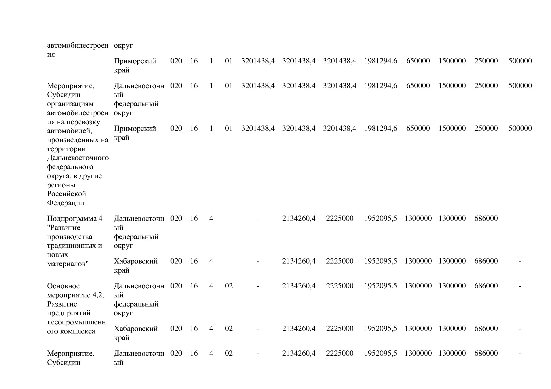 Постановление Правительства РФ от 29_03_2019 N 355-23  О вне.pdf