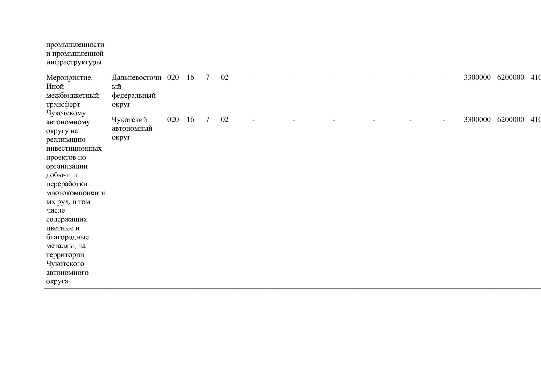 Постановление Правительства РФ от 29_03_2019 N 355-23  О вне.pdf