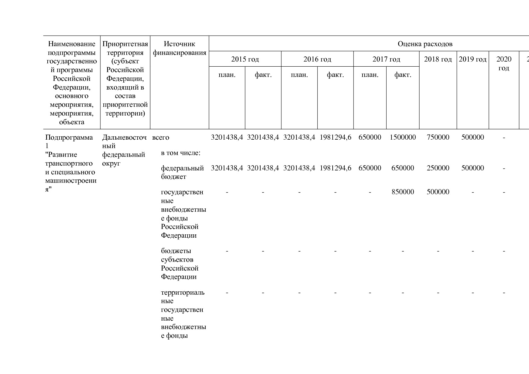 Постановление Правительства РФ от 29_03_2019 N 355-23  О вне.pdf