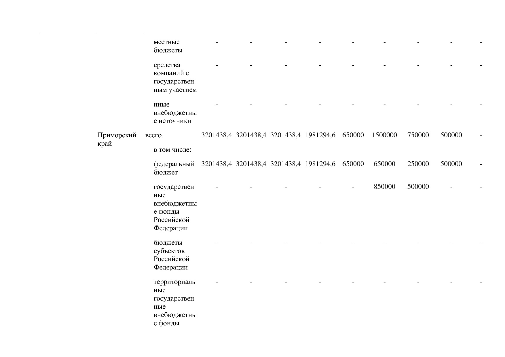 Постановление Правительства РФ от 29_03_2019 N 355-23  О вне.pdf