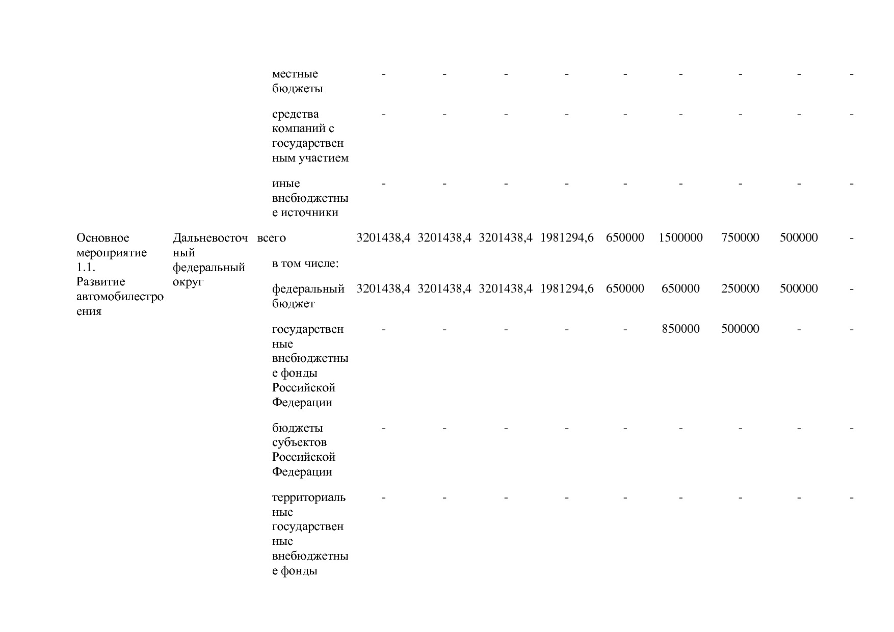 Постановление Правительства РФ от 29_03_2019 N 355-23  О вне.pdf