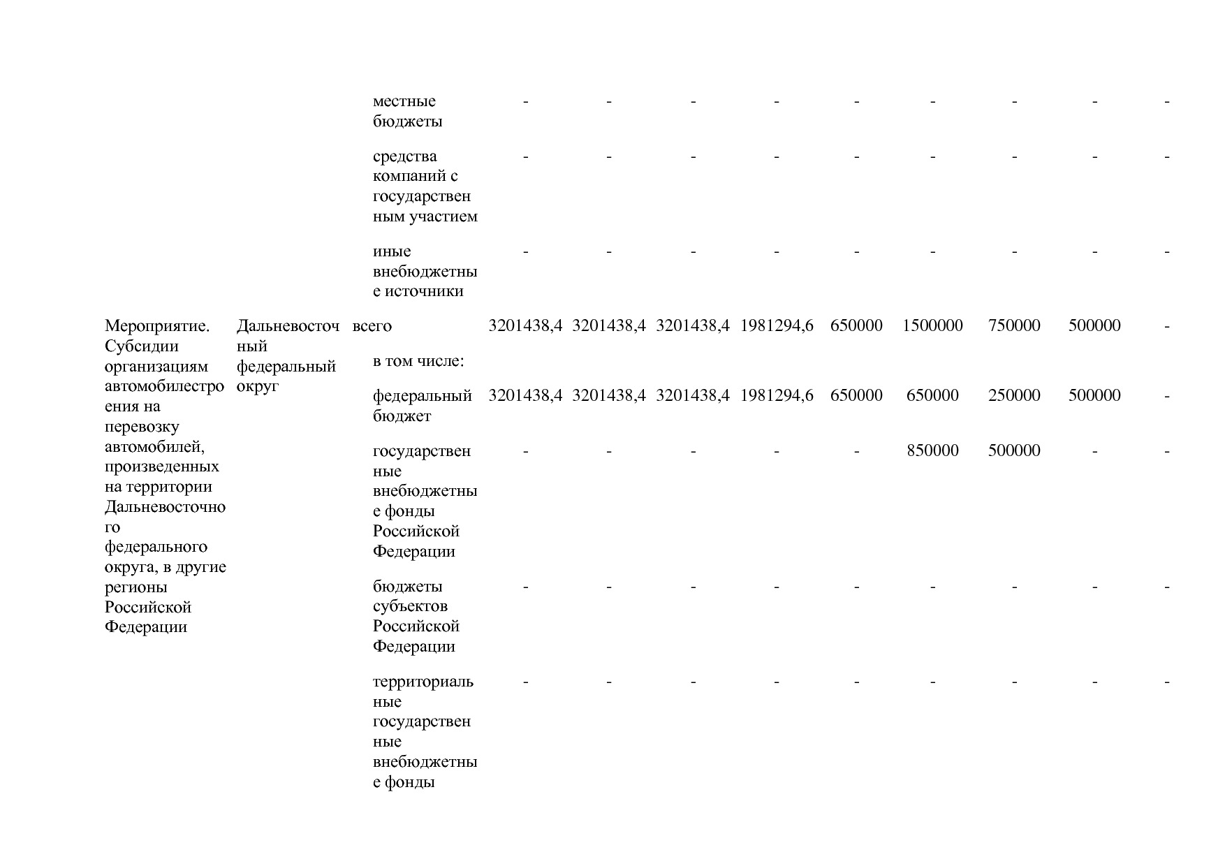 Постановление Правительства РФ от 29_03_2019 N 355-23  О вне.pdf