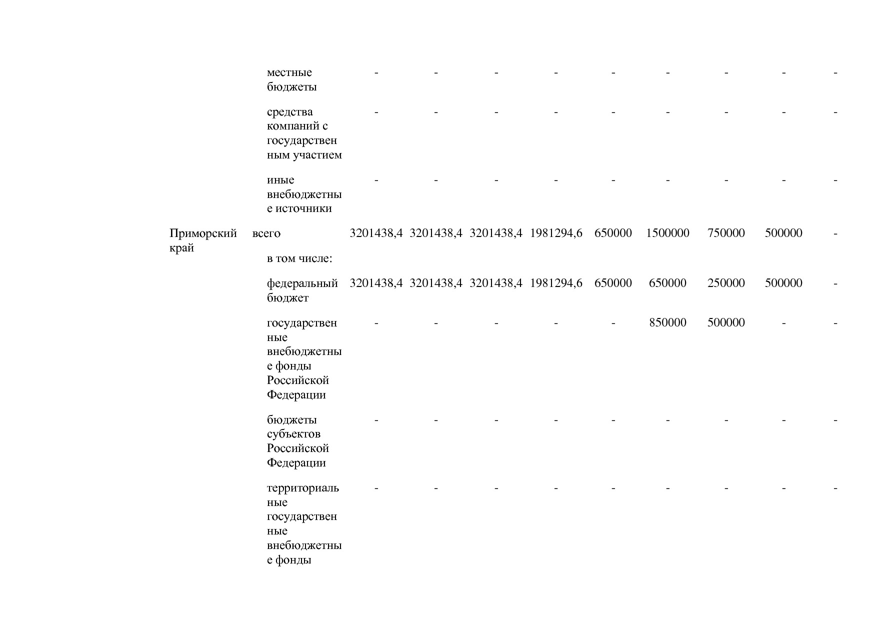 Постановление Правительства РФ от 29_03_2019 N 355-23  О вне.pdf