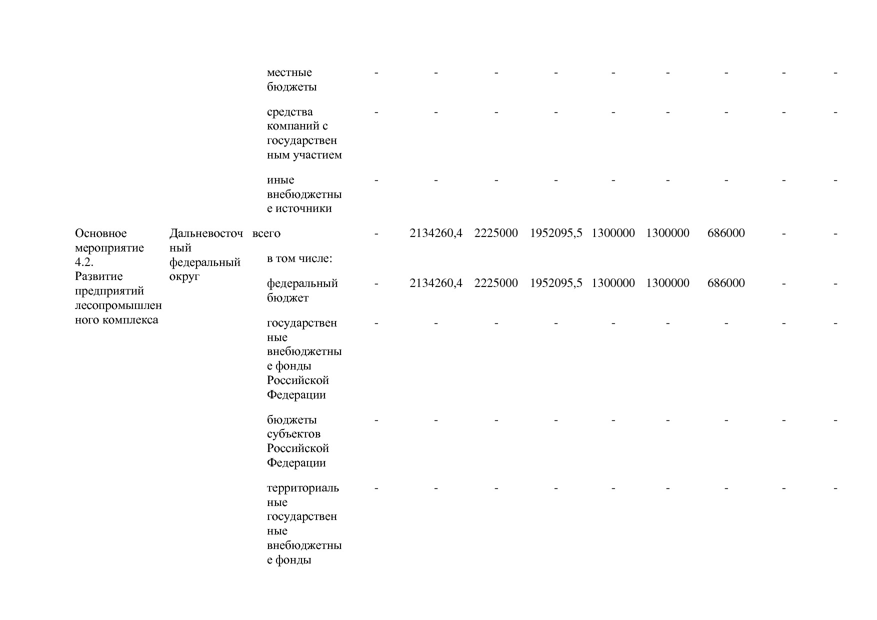 Постановление Правительства РФ от 29_03_2019 N 355-23  О вне.pdf