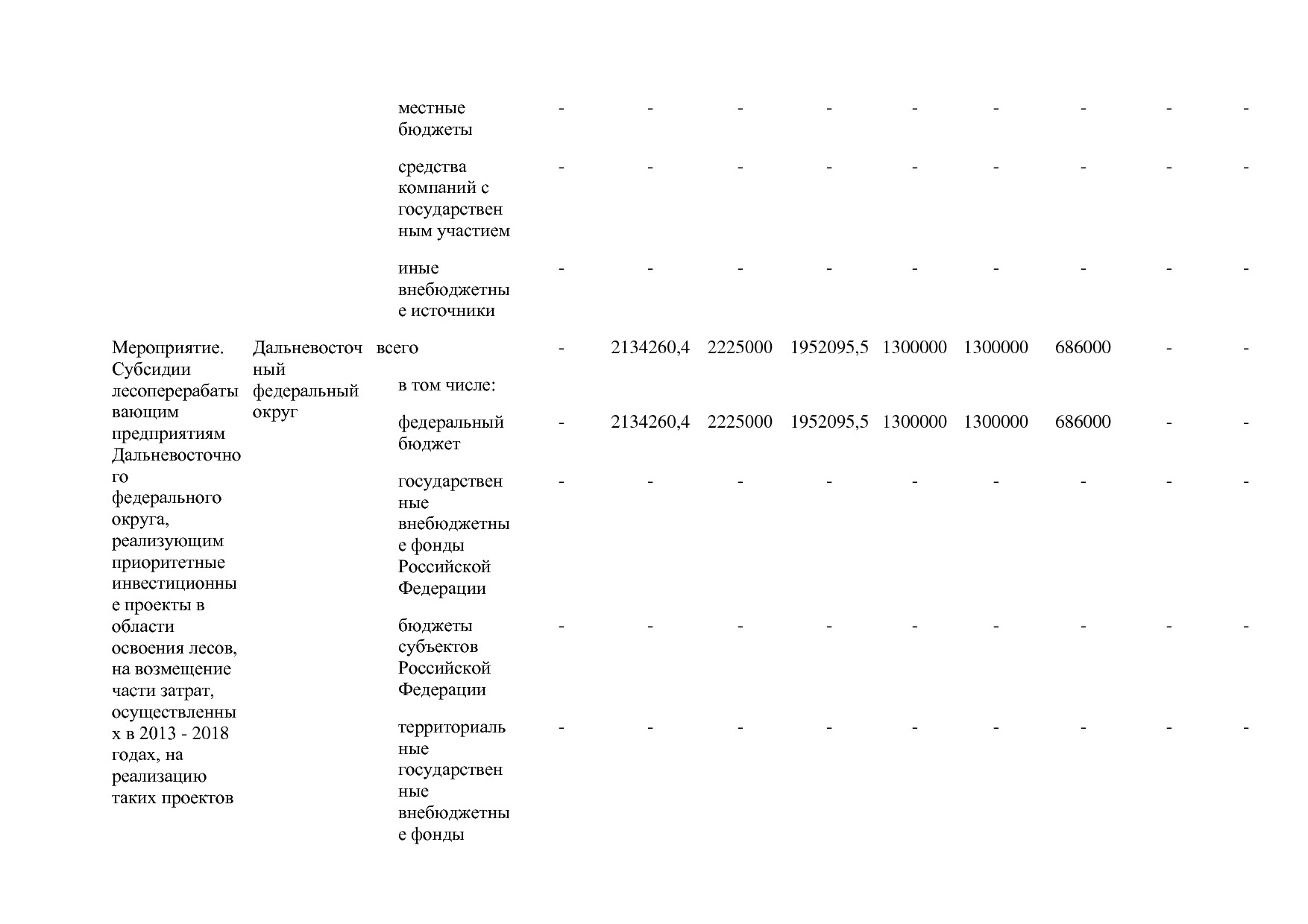 Постановление Правительства РФ от 29_03_2019 N 355-23  О вне.pdf