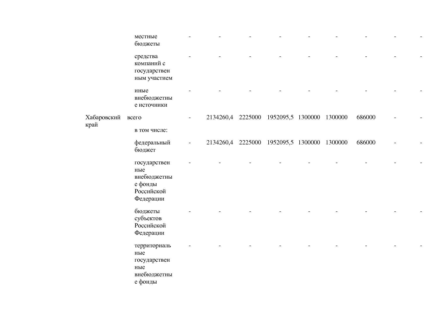Постановление Правительства РФ от 29_03_2019 N 355-23  О вне.pdf