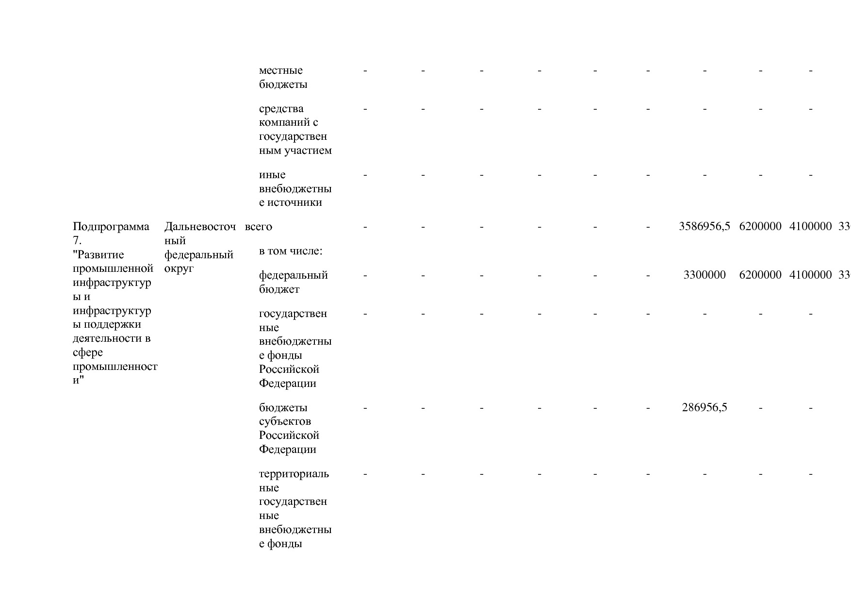 Постановление Правительства РФ от 29_03_2019 N 355-23  О вне.pdf